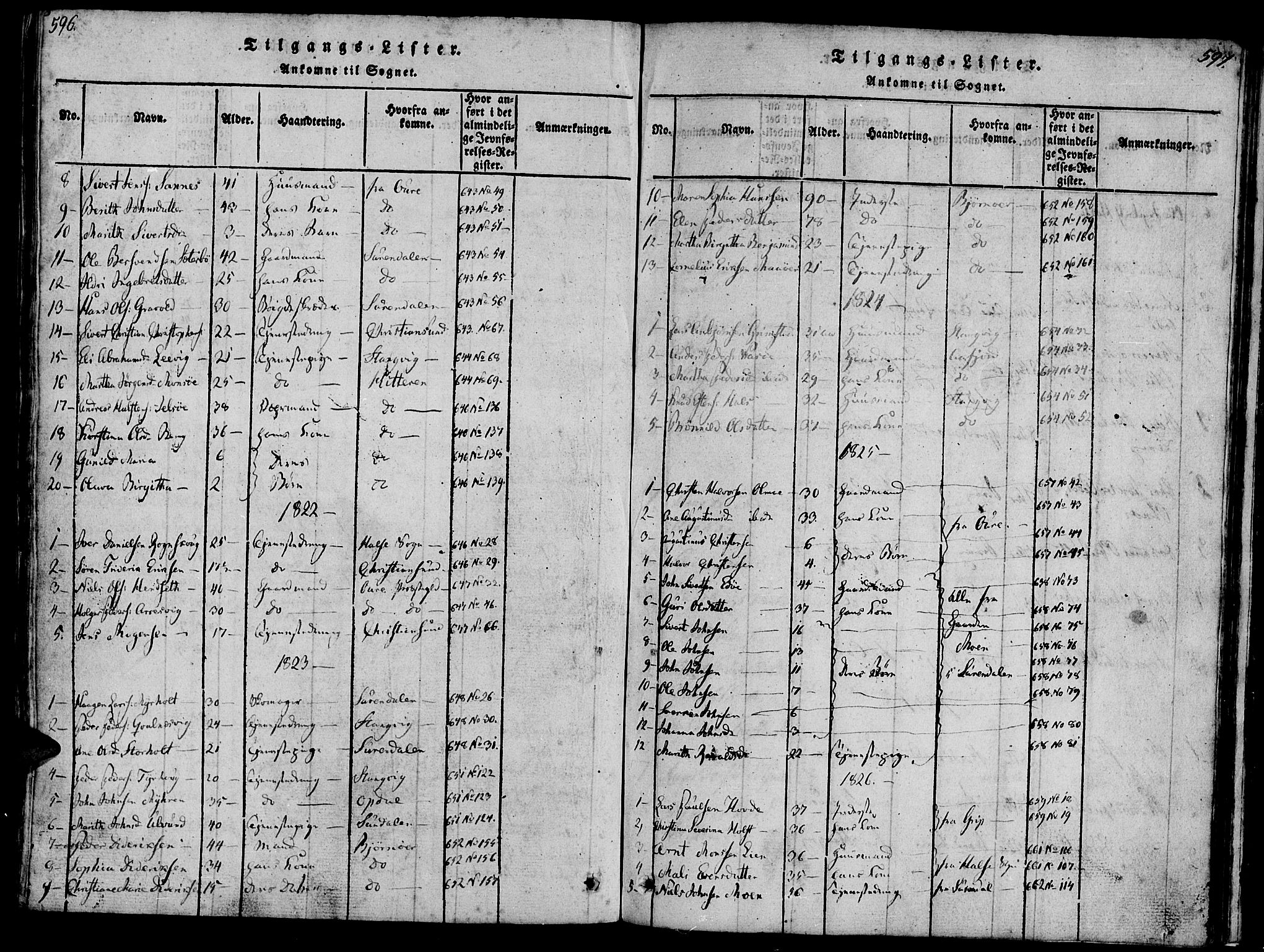 Ministerialprotokoller, klokkerbøker og fødselsregistre - Møre og Romsdal, AV/SAT-A-1454/581/L0933: Parish register (official) no. 581A03 /1, 1819-1836, p. 596-597