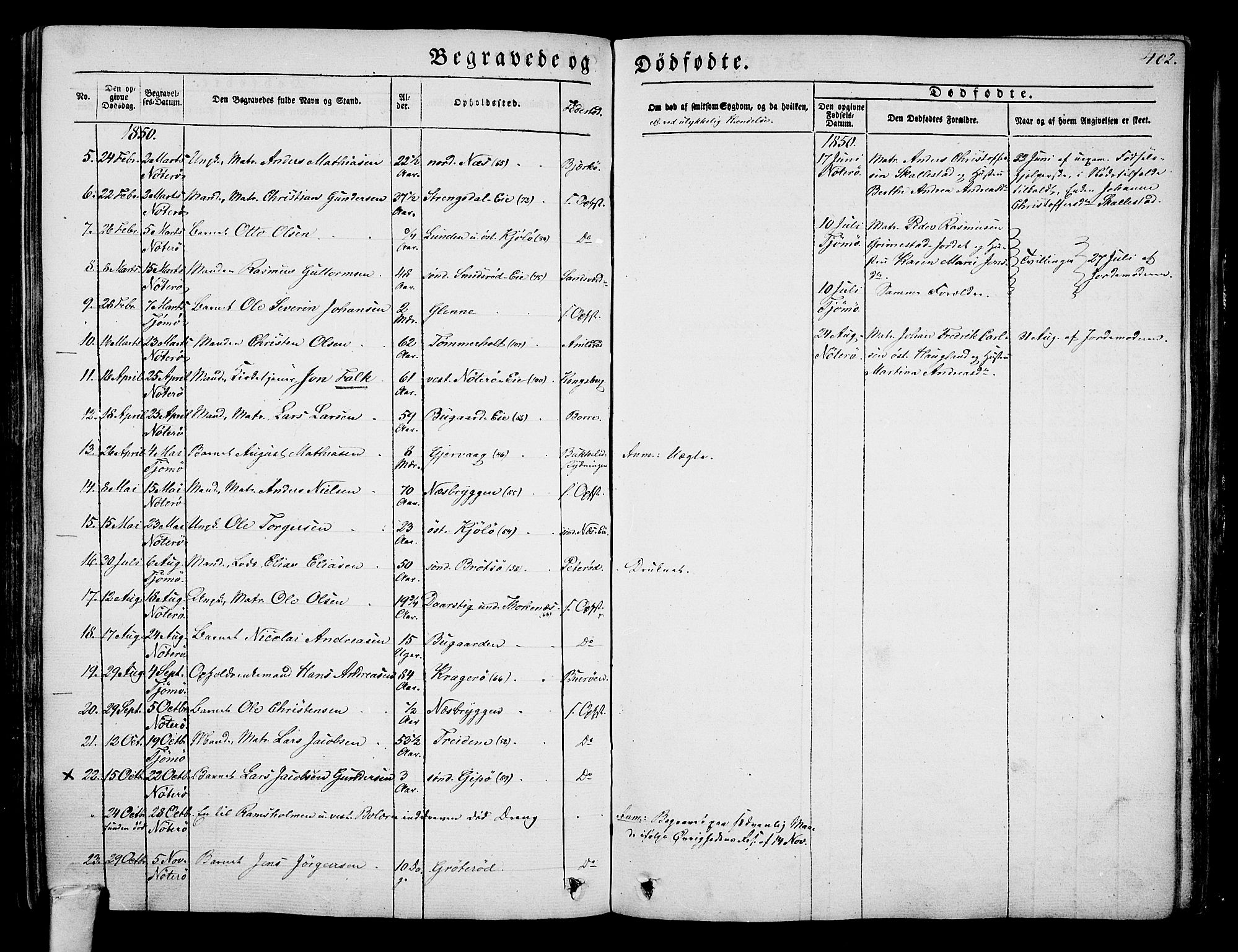 Nøtterøy kirkebøker, AV/SAKO-A-354/G/Ga/L0001: Parish register (copy) no. I 1, 1844-1859, p. 402