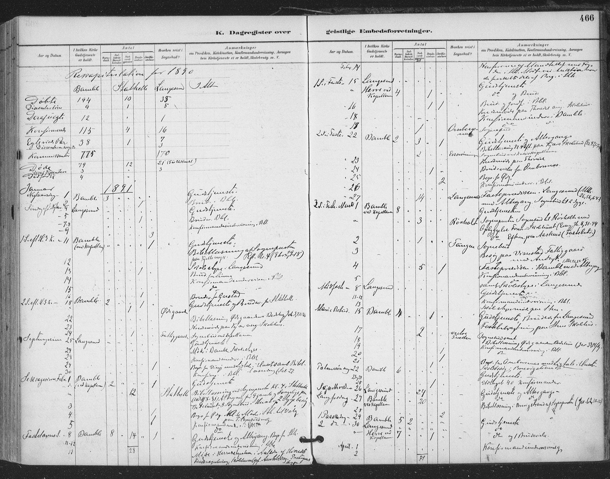 Bamble kirkebøker, AV/SAKO-A-253/F/Fa/L0008: Parish register (official) no. I 8, 1888-1900, p. 466