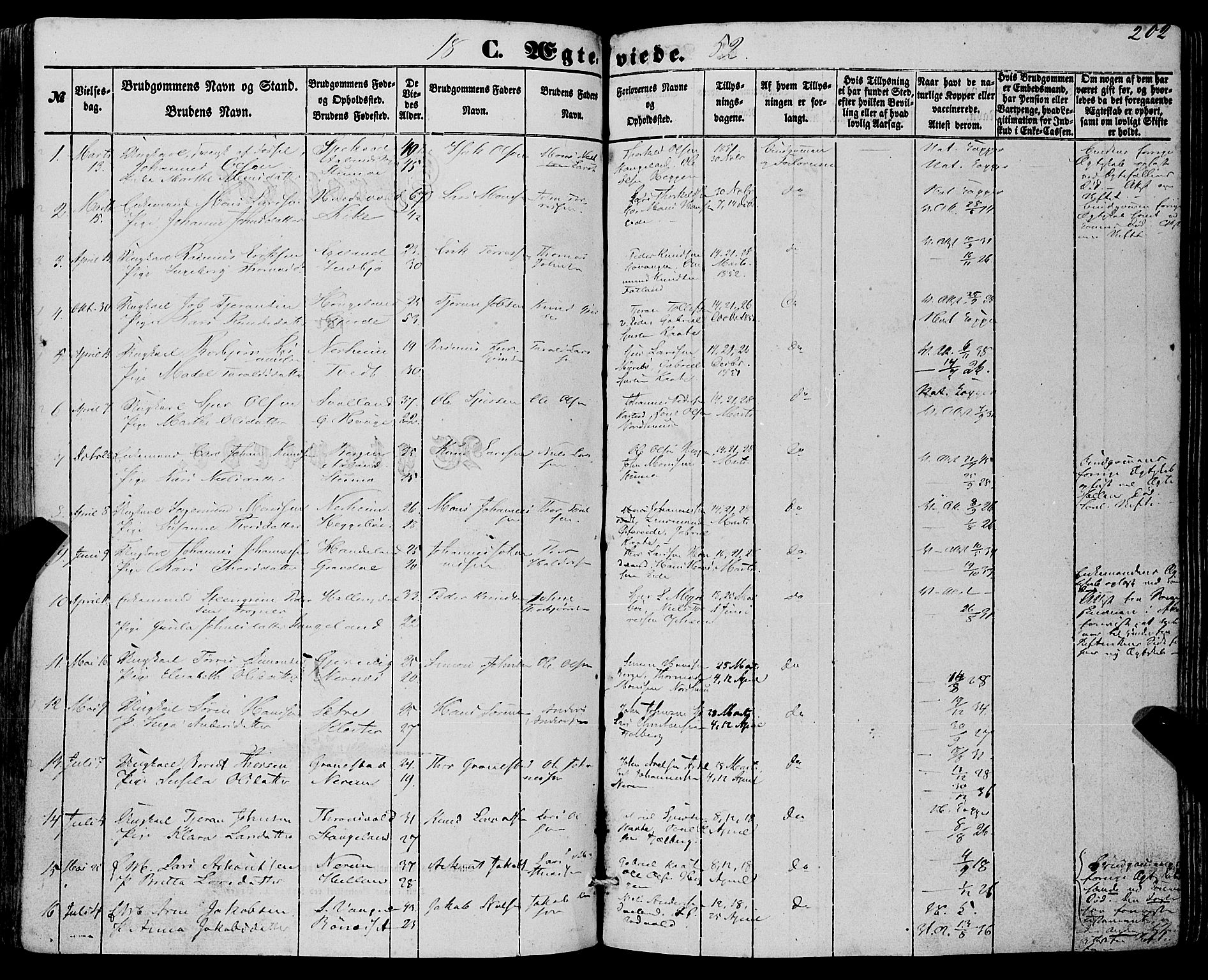 Fjelberg sokneprestembete, SAB/A-75201/H/Haa: Parish register (official) no. A 7, 1851-1867, p. 202