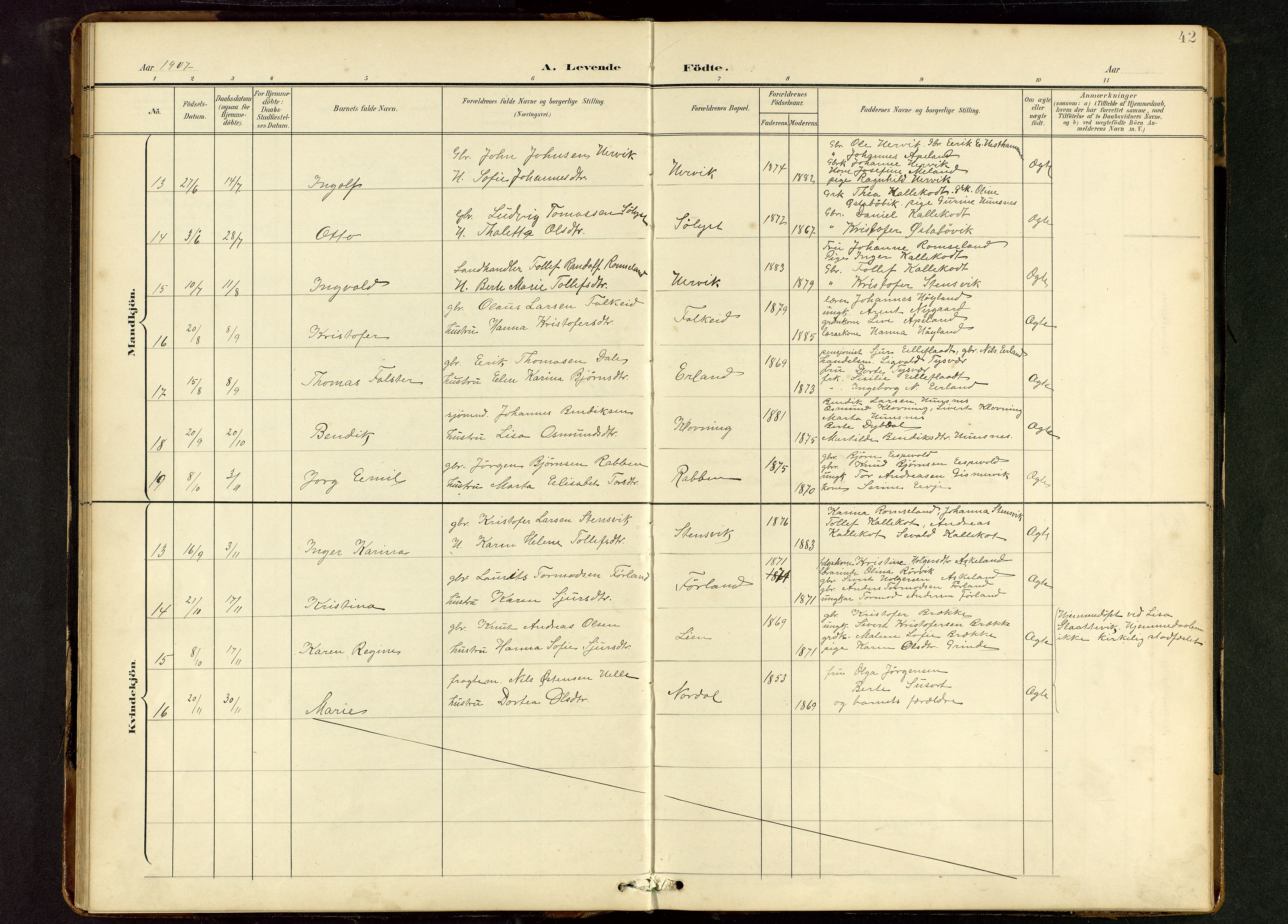 Tysvær sokneprestkontor, AV/SAST-A -101864/H/Ha/Hab/L0010: Parish register (copy) no. B 10, 1897-1912, p. 42