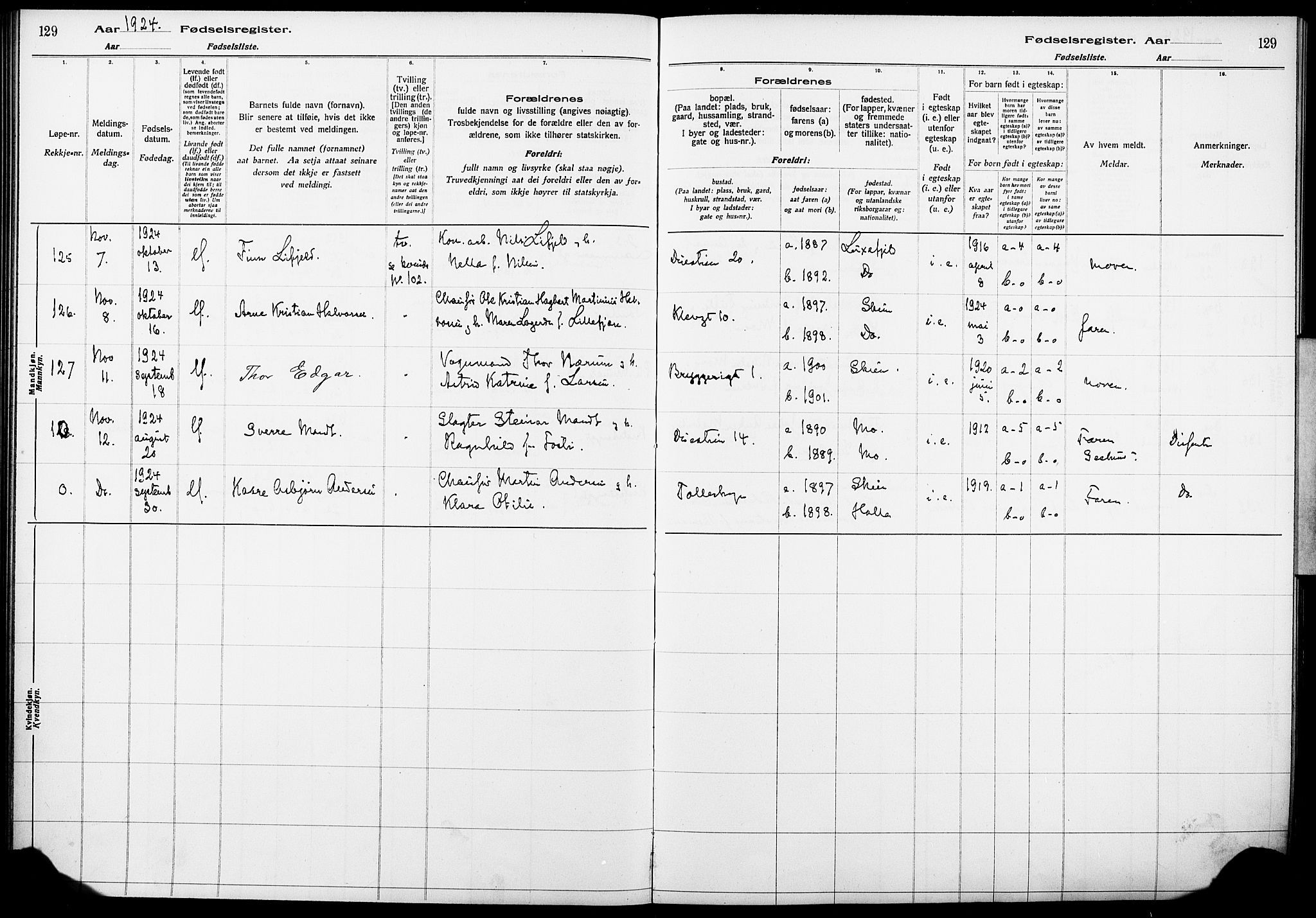 Skien kirkebøker, AV/SAKO-A-302/J/Ja/L0002: Birth register no. 2, 1921-1927, p. 129