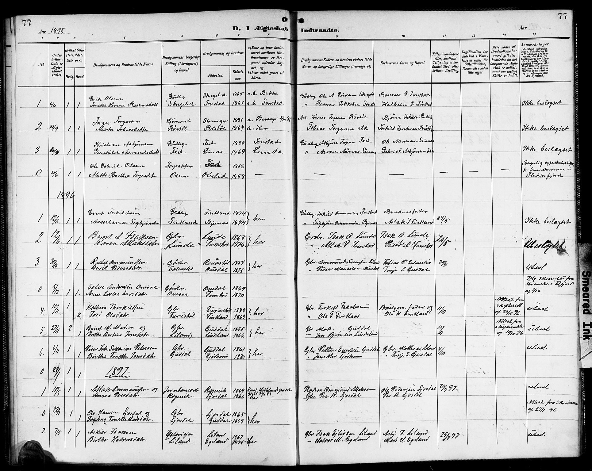 Sirdal sokneprestkontor, SAK/1111-0036/F/Fb/Fbb/L0004: Parish register (copy) no. B 4, 1895-1916, p. 77