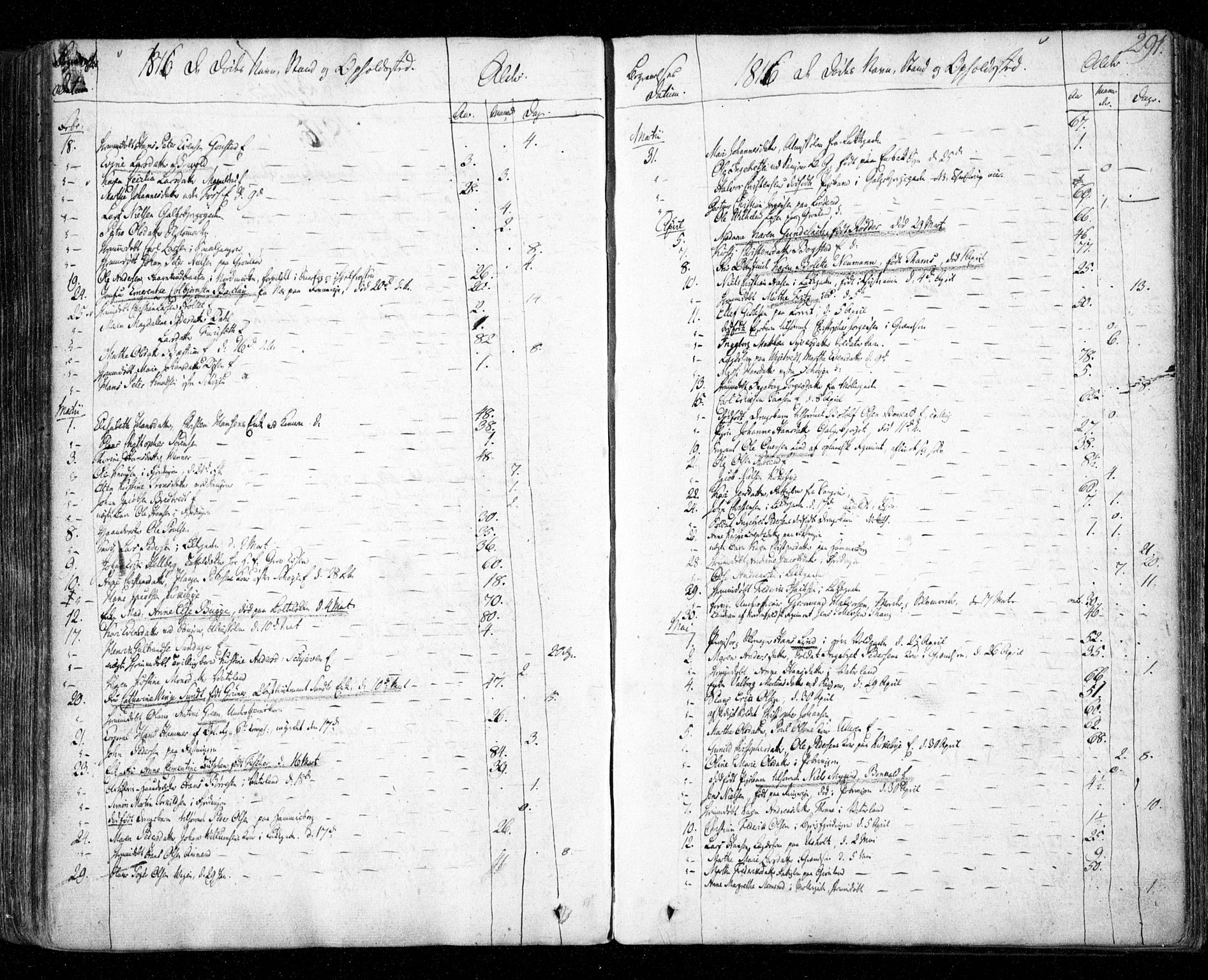 Aker prestekontor kirkebøker, SAO/A-10861/F/L0011: Parish register (official) no. 11, 1810-1819, p. 291