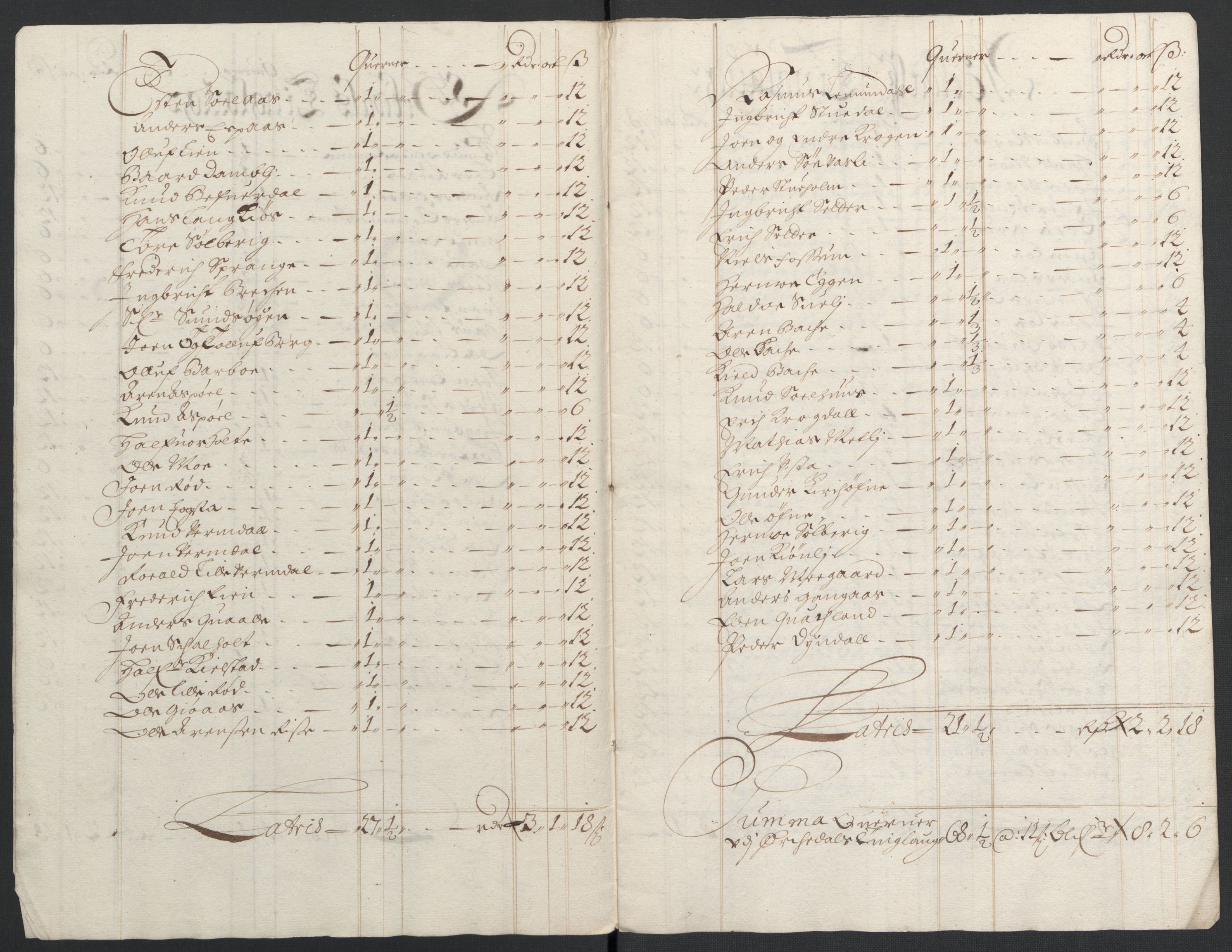Rentekammeret inntil 1814, Reviderte regnskaper, Fogderegnskap, RA/EA-4092/R58/L3936: Fogderegnskap Orkdal, 1689-1690, p. 416