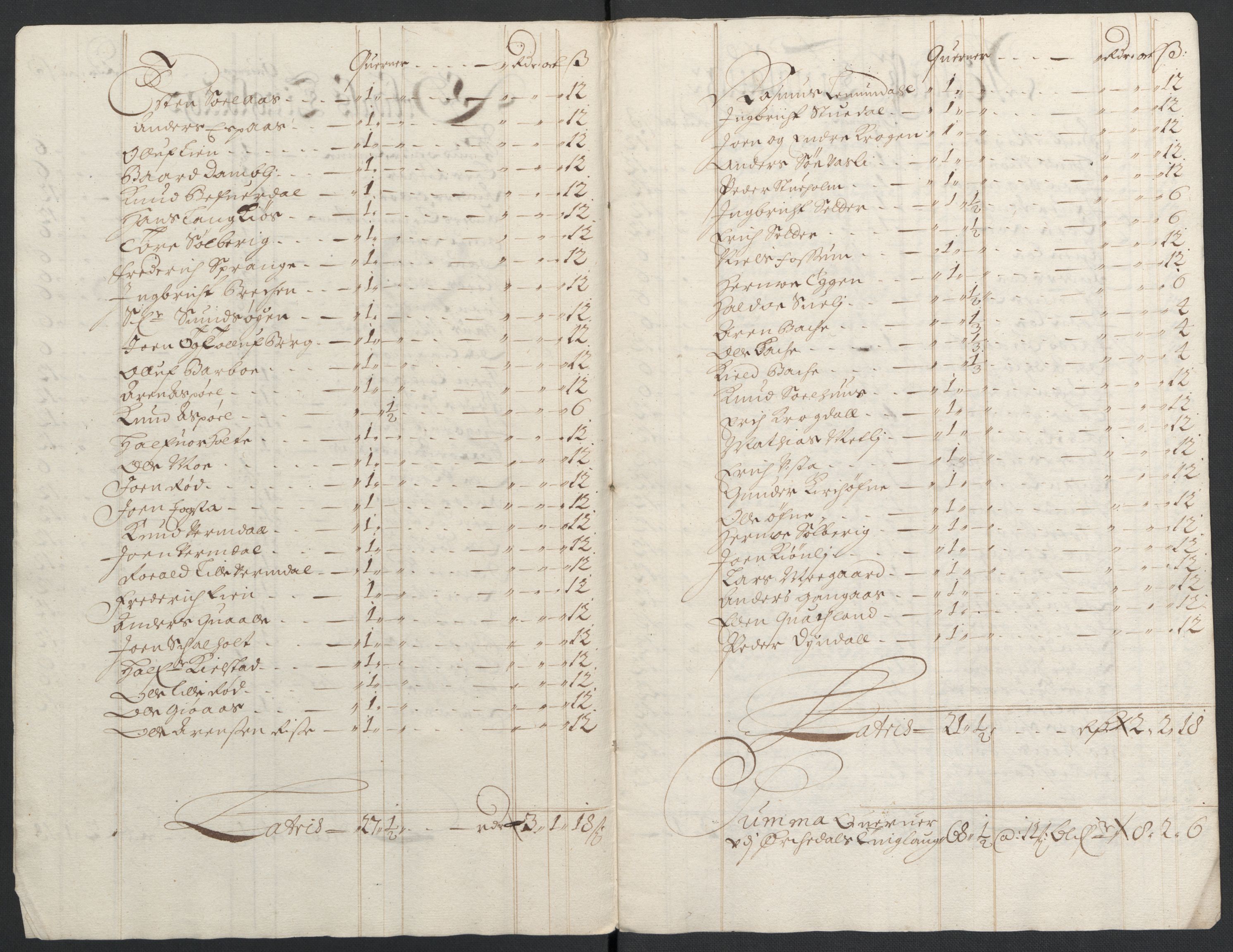 Rentekammeret inntil 1814, Reviderte regnskaper, Fogderegnskap, AV/RA-EA-4092/R58/L3936: Fogderegnskap Orkdal, 1689-1690, p. 416