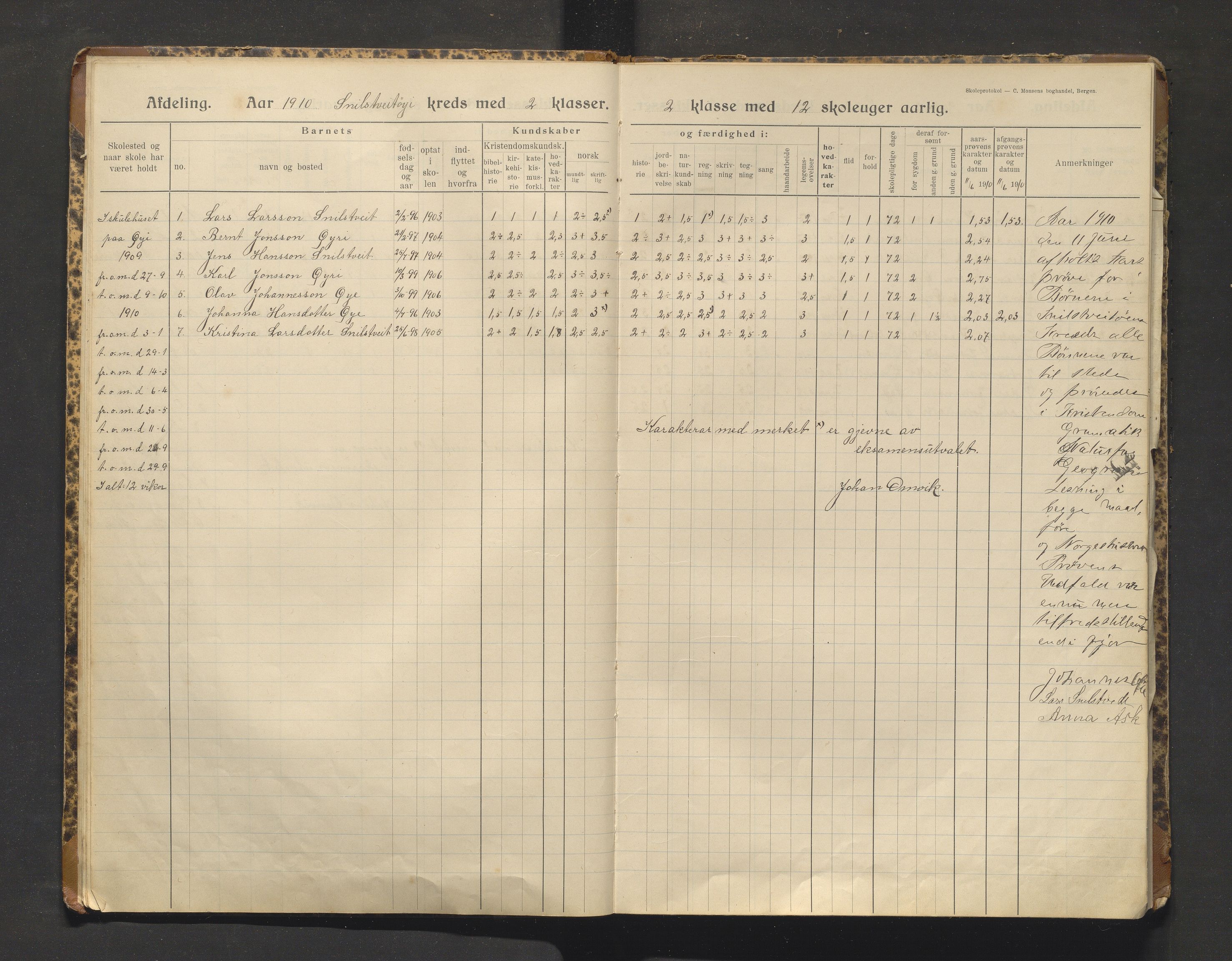 Kvinnherad kommune. Barneskulane, IKAH/1224-231/F/Fe/L0014: Skuleprotokoll for Haugland krins , 1892-1923