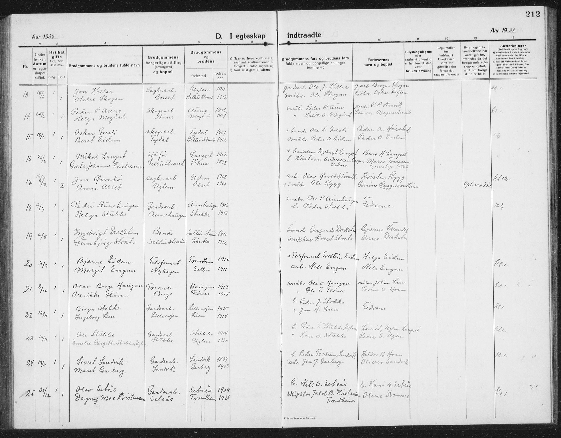 Ministerialprotokoller, klokkerbøker og fødselsregistre - Sør-Trøndelag, SAT/A-1456/695/L1158: Parish register (copy) no. 695C09, 1913-1940, p. 212