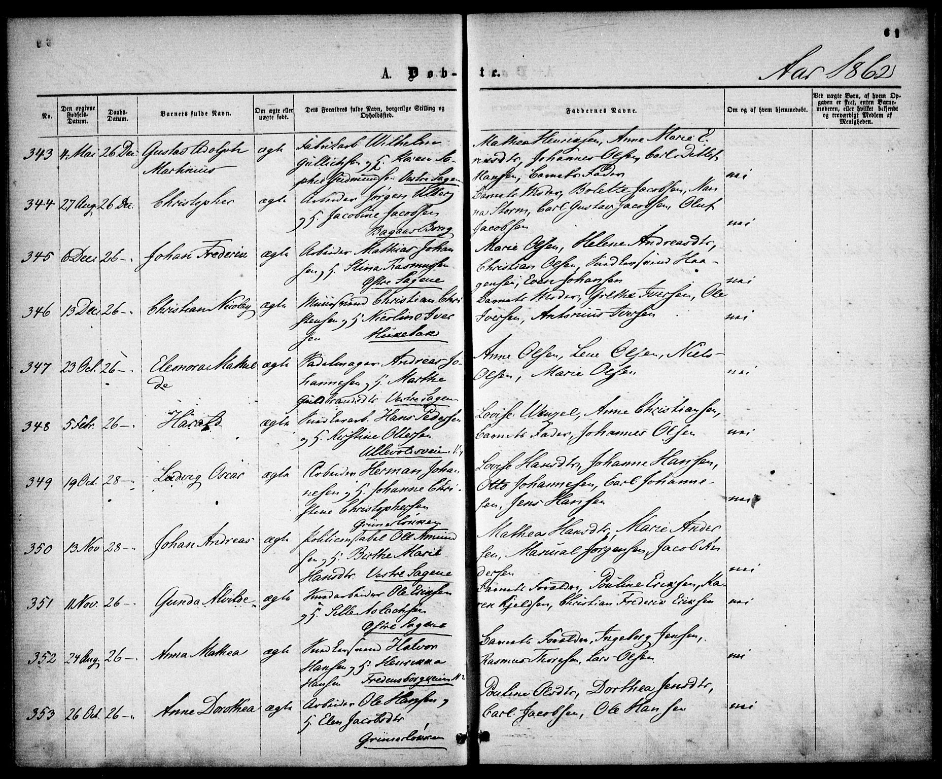 Gamle Aker prestekontor Kirkebøker, AV/SAO-A-10617a/F/L0001: Parish register (official) no. 1, 1861-1865, p. 61