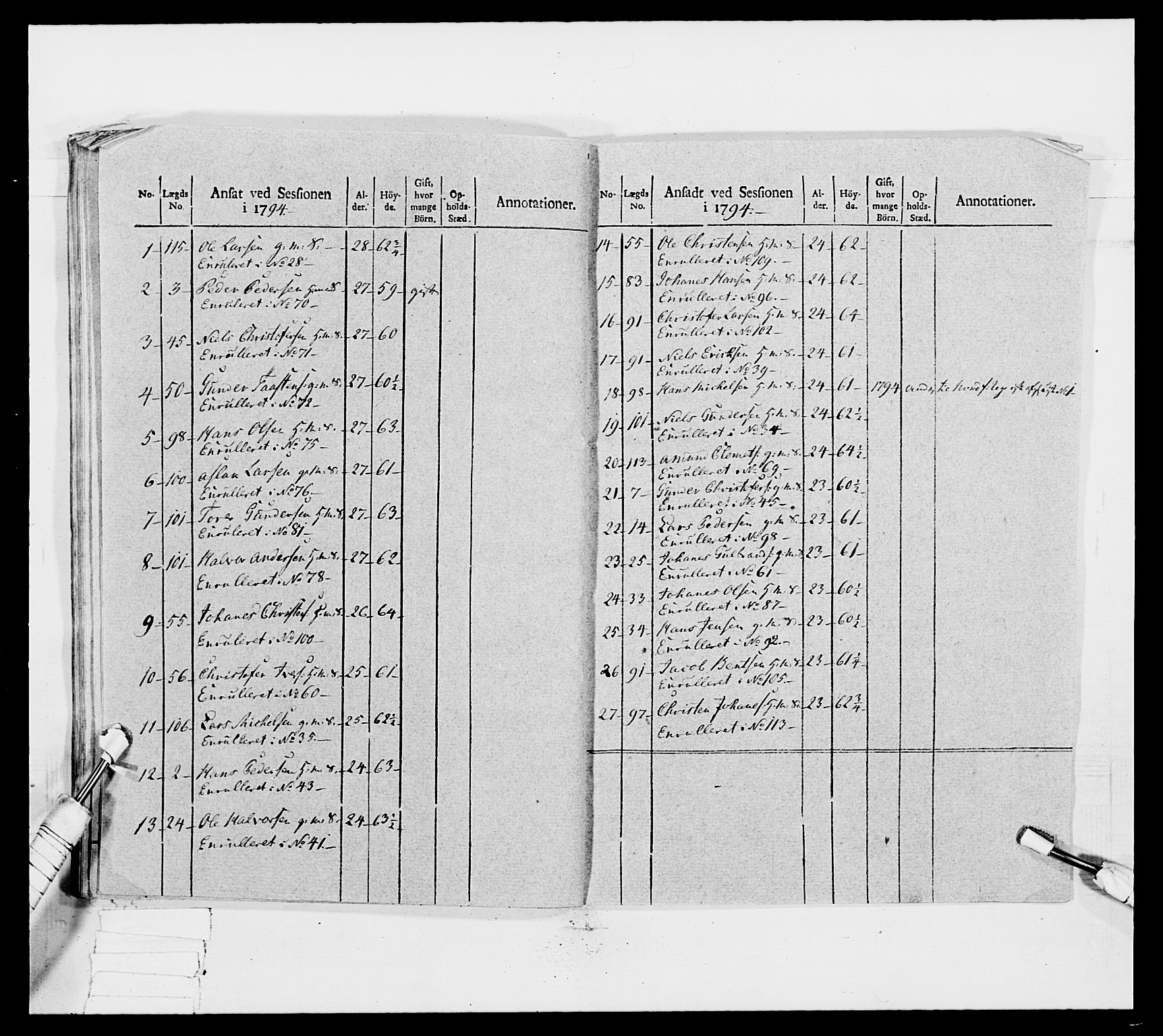 Generalitets- og kommissariatskollegiet, Det kongelige norske kommissariatskollegium, AV/RA-EA-5420/E/Eh/L0031a: Nordafjelske gevorbne infanteriregiment, 1769-1800, p. 256