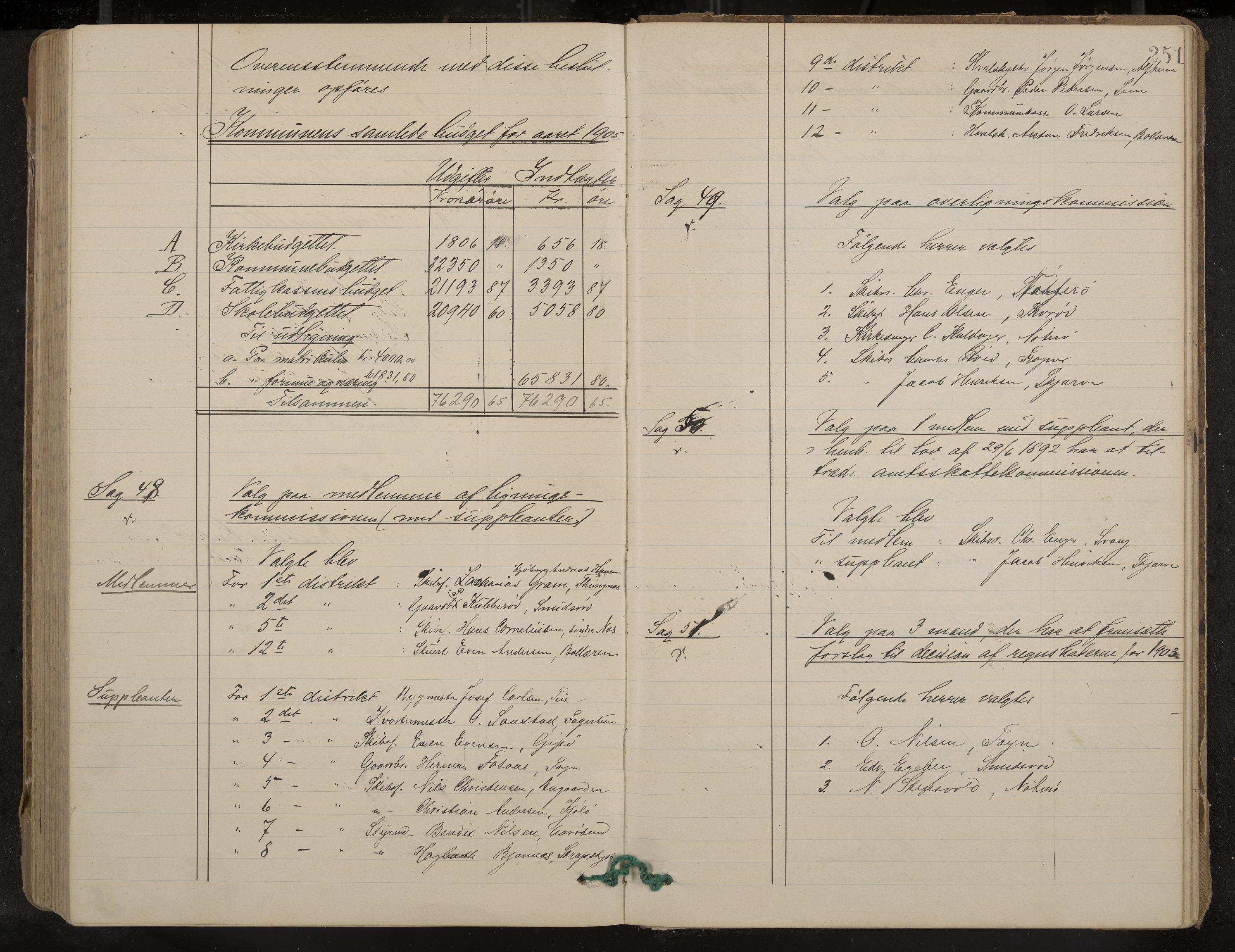 Nøtterøy formannskap og sentraladministrasjon, IKAK/0722021-1/A/Aa/L0005: Møtebok med register, 1896-1905, p. 251