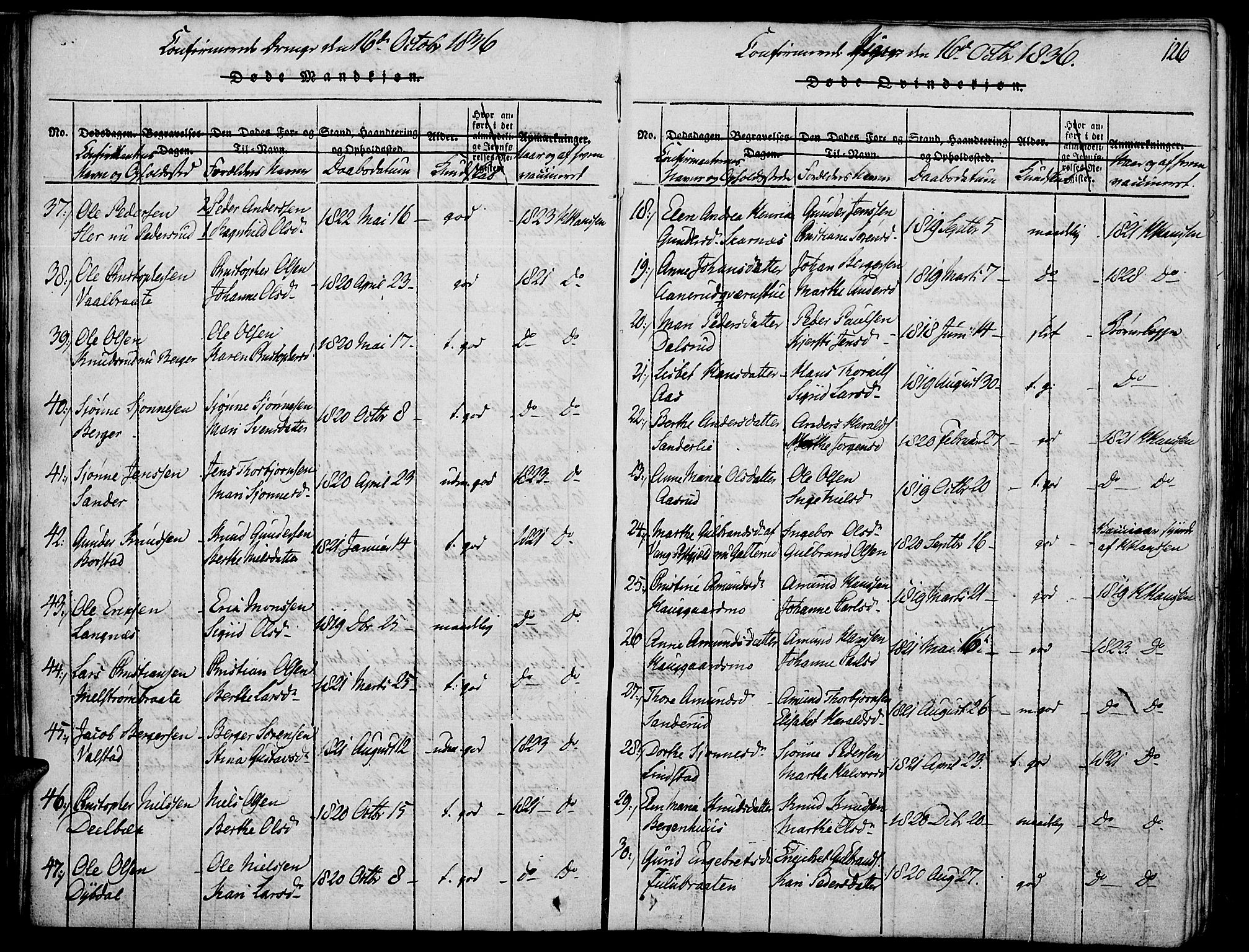 Strøm-Odalen prestekontor, AV/SAH-PREST-028/H/Ha/Haa/L0006: Parish register (official) no. 6, 1814-1850, p. 126