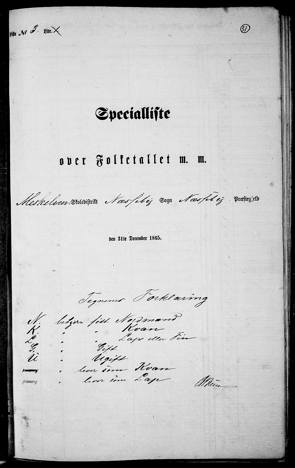 RA, 1865 census for Nesseby, 1865, p. 26