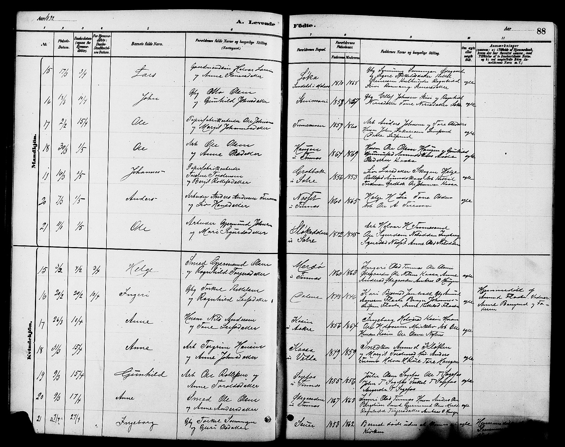 Heddal kirkebøker, AV/SAKO-A-268/G/Ga/L0002: Parish register (copy) no. I 2, 1879-1908, p. 88