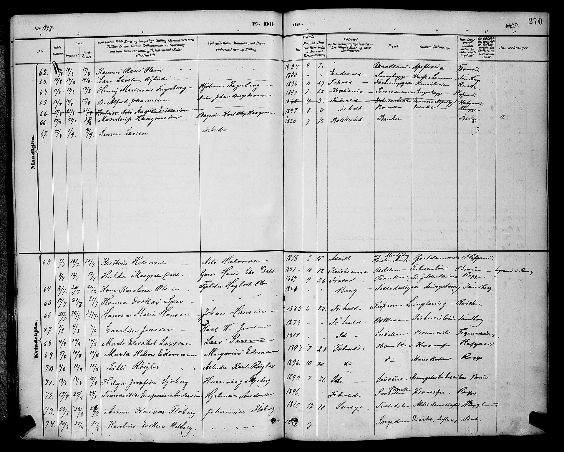 Halden prestekontor Kirkebøker, AV/SAO-A-10909/G/Ga/L0009: Parish register (copy) no. 9, 1885-1908, p. 270