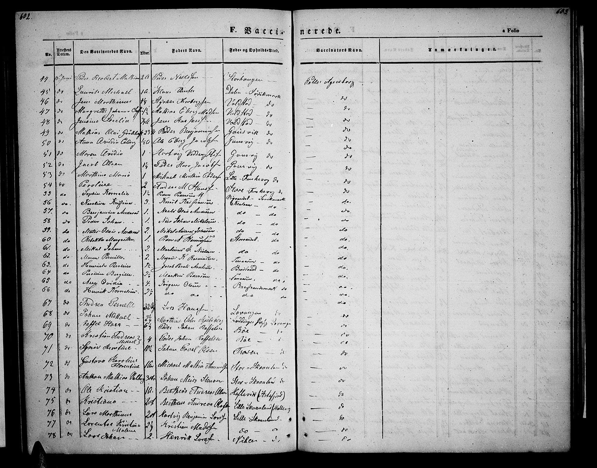 Trondenes sokneprestkontor, AV/SATØ-S-1319/H/Hb/L0006klokker: Parish register (copy) no. 6, 1845-1855, p. 602-603