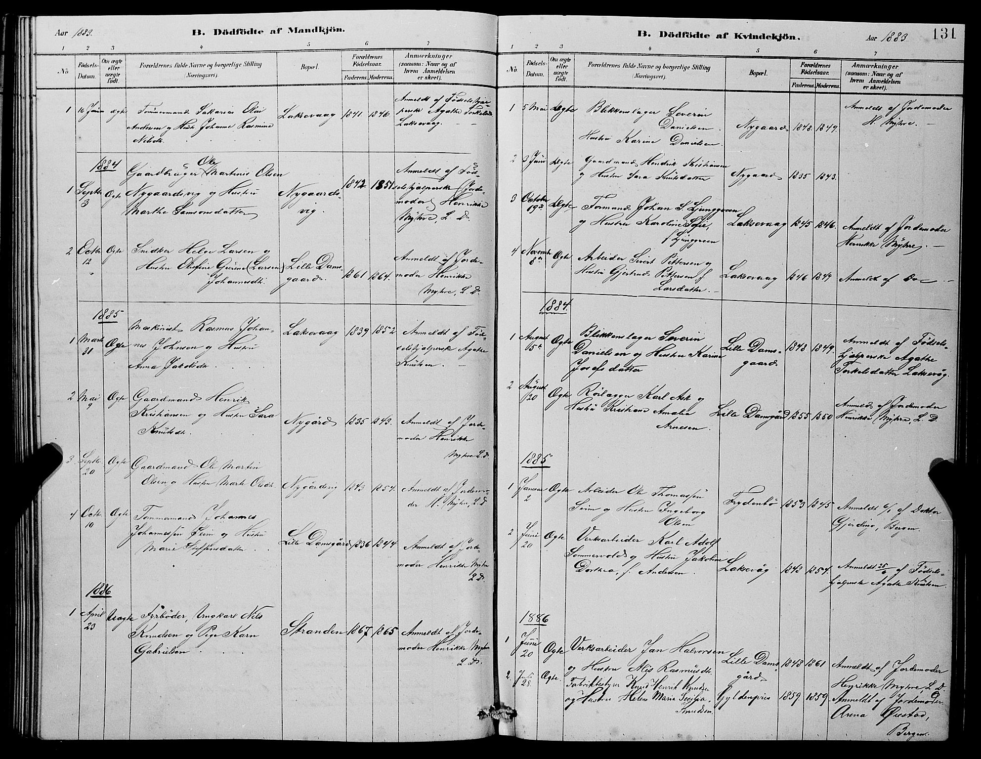 Laksevåg Sokneprestembete, SAB/A-76501/H/Ha/Hab/Haba/L0002: Parish register (copy) no. A 2, 1877-1887, p. 131