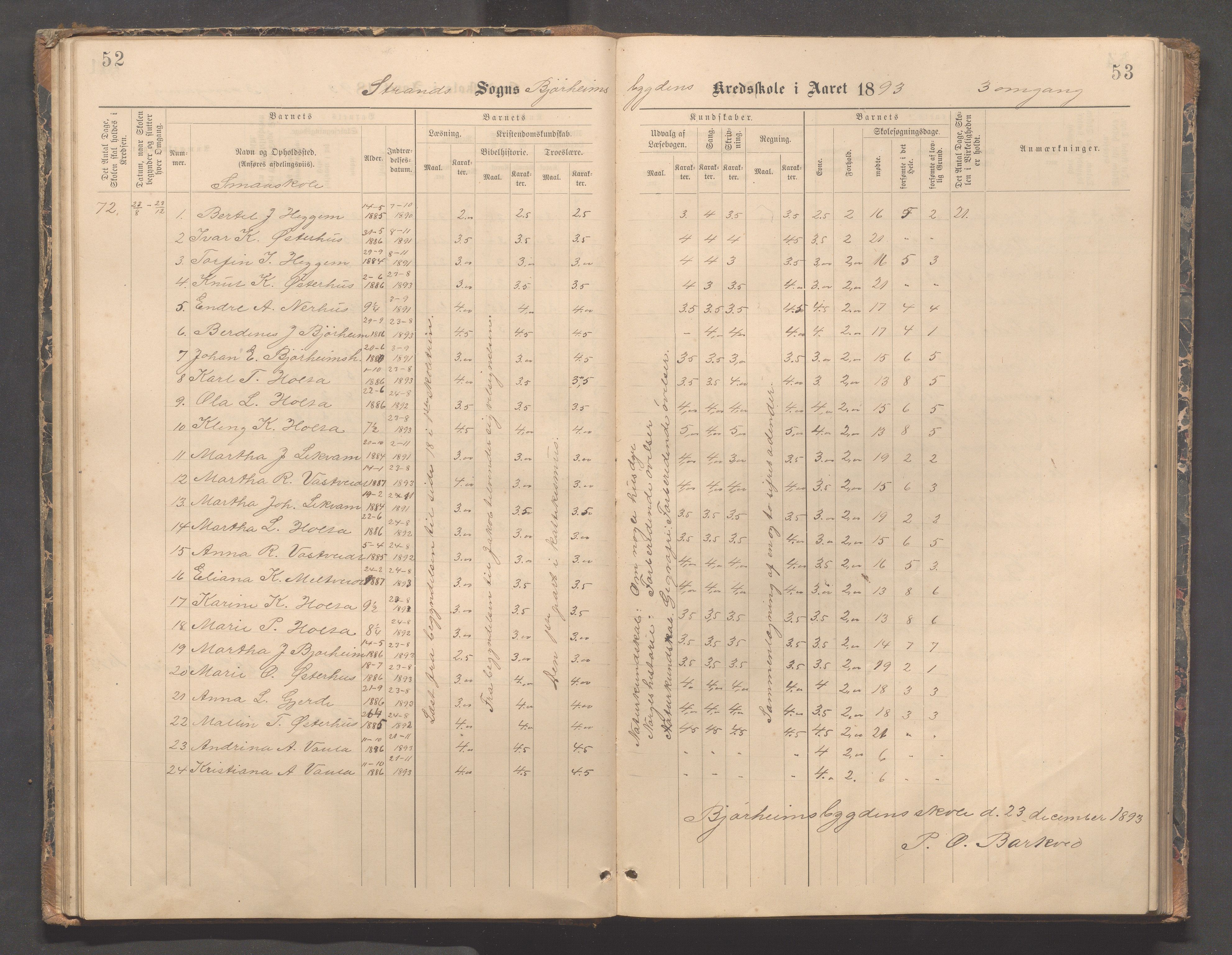 Strand kommune - Bjørheimsbygd skole, IKAR/A-147/H/L0002: Skoleprotokoll for Bjørheimsbygd og Lekvam krets, 1891-1907, p. 52-53