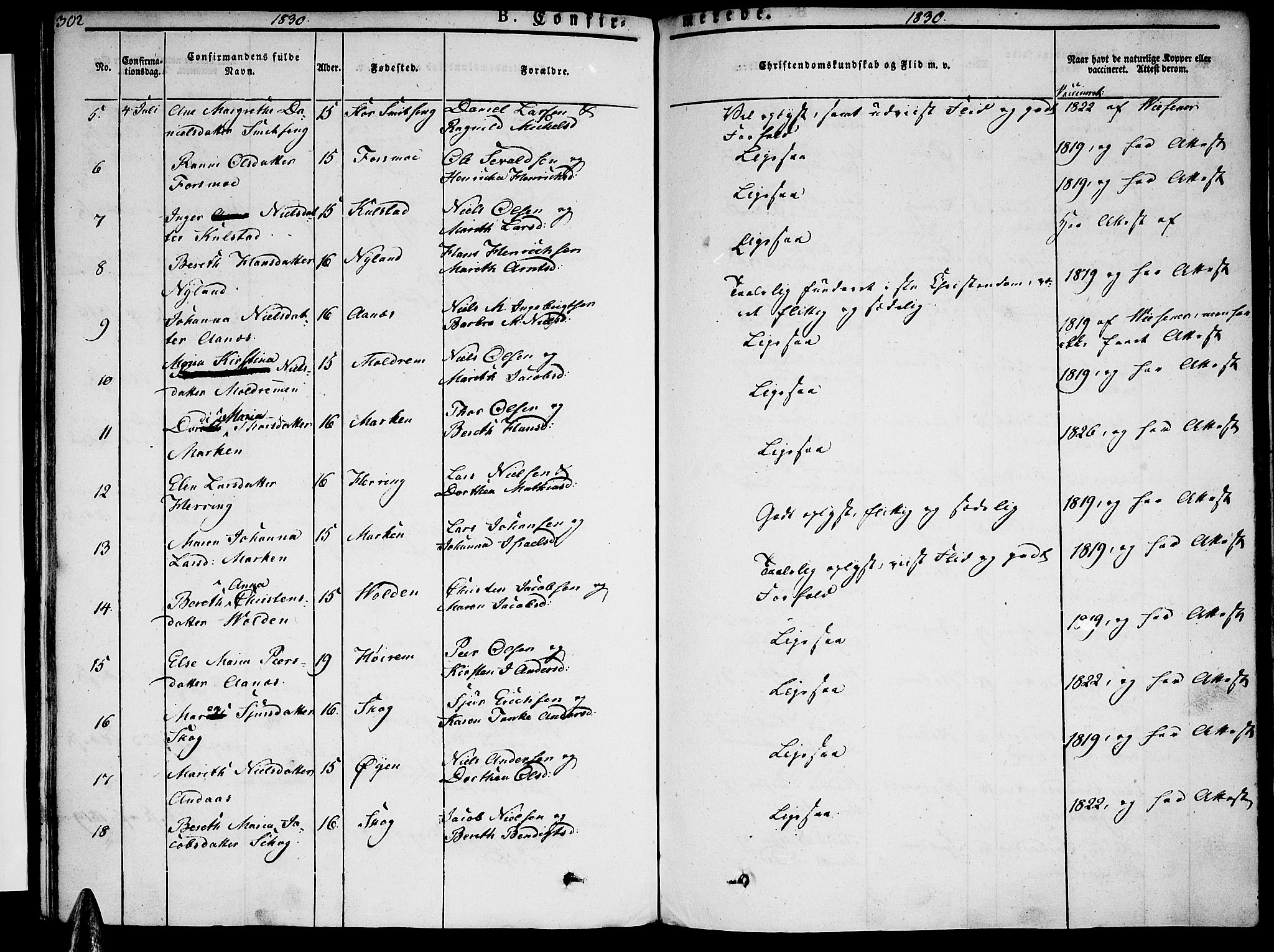 Ministerialprotokoller, klokkerbøker og fødselsregistre - Nordland, AV/SAT-A-1459/820/L0289: Parish register (official) no. 820A10, 1826-1845, p. 302