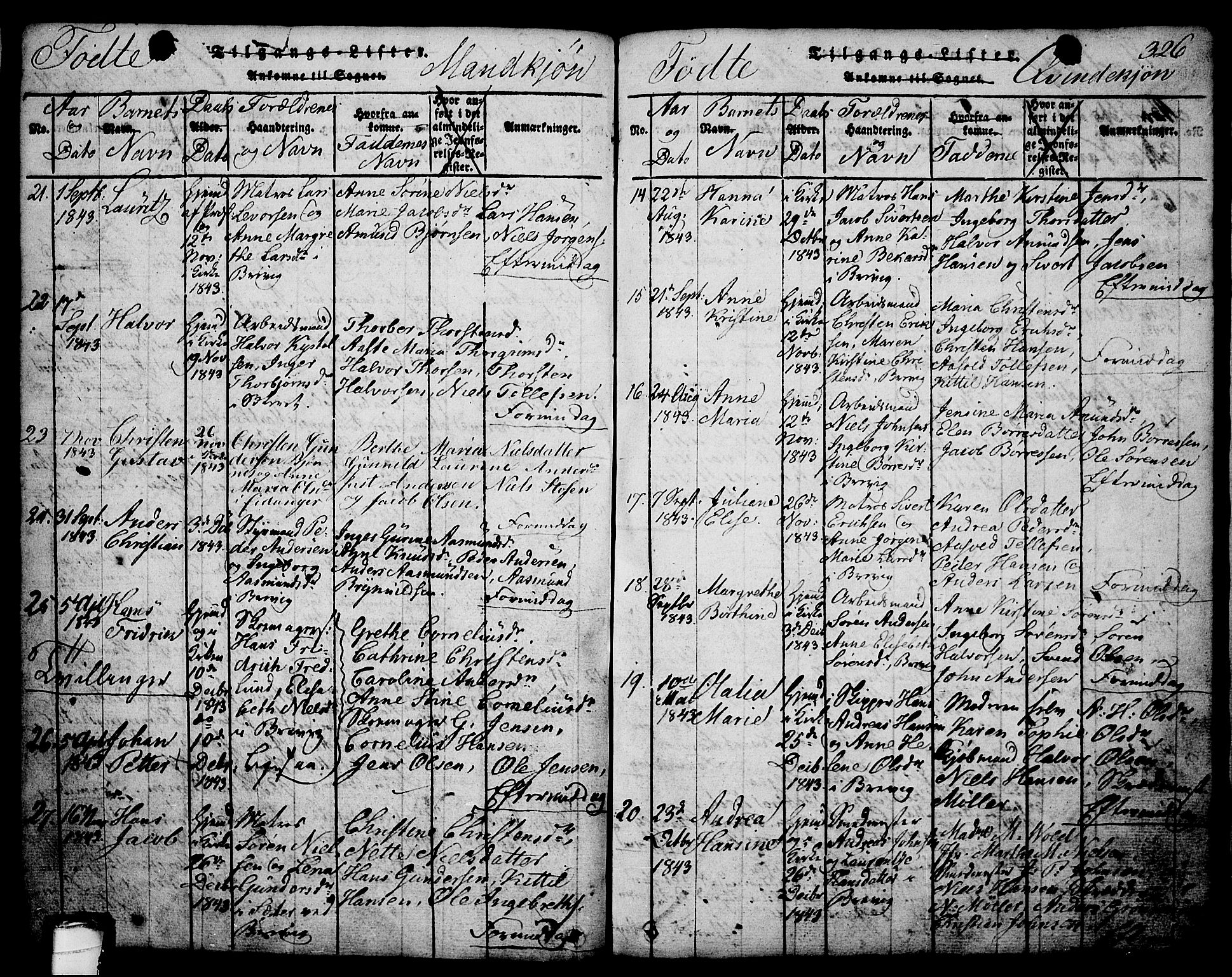 Brevik kirkebøker, SAKO/A-255/G/Ga/L0001: Parish register (copy) no. 1, 1814-1845, p. 326