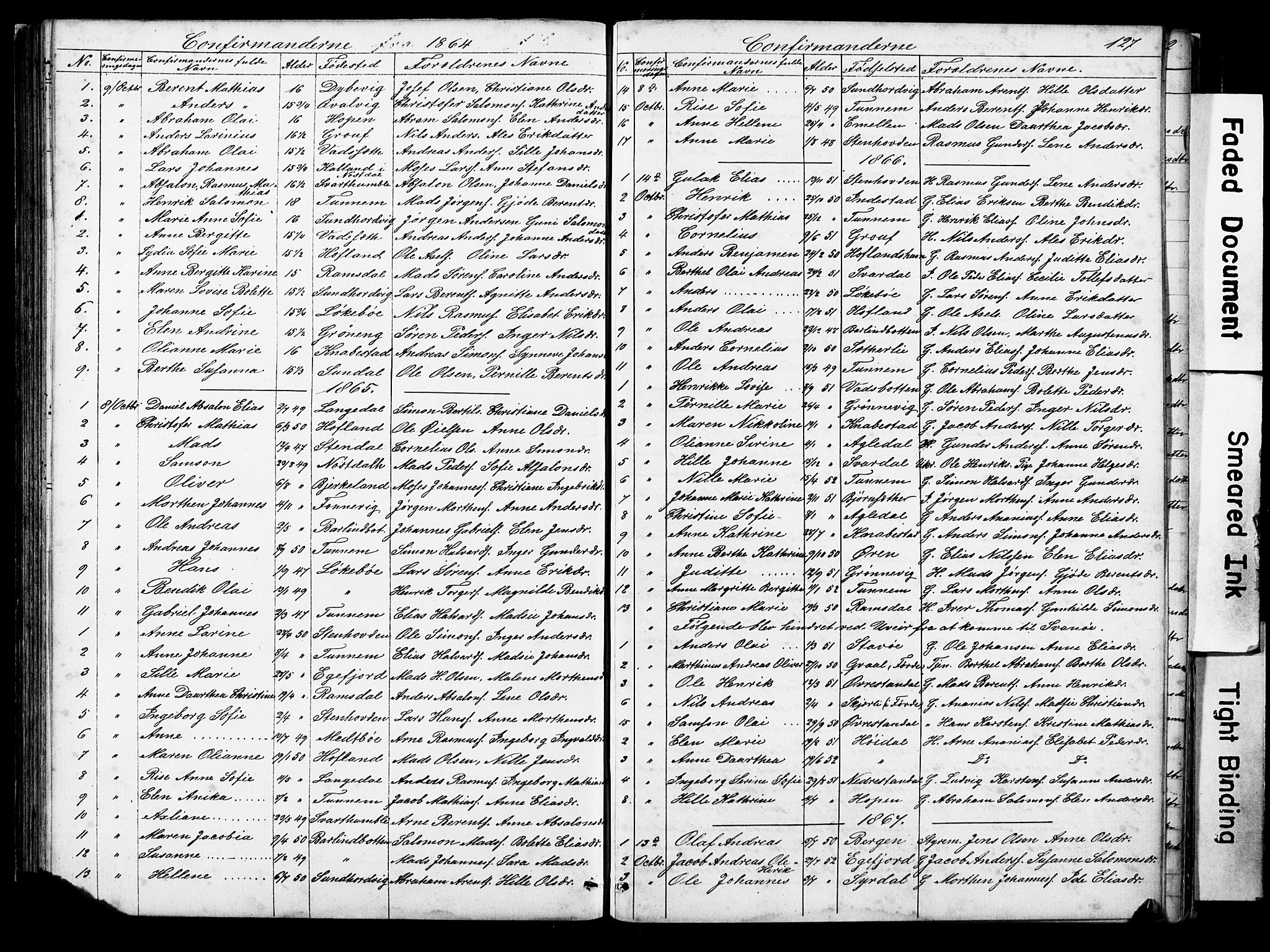 Kinn sokneprestembete, SAB/A-80801/H/Hab/Habe/L0001: Parish register (copy) no. E 1, 1864-1899, p. 127