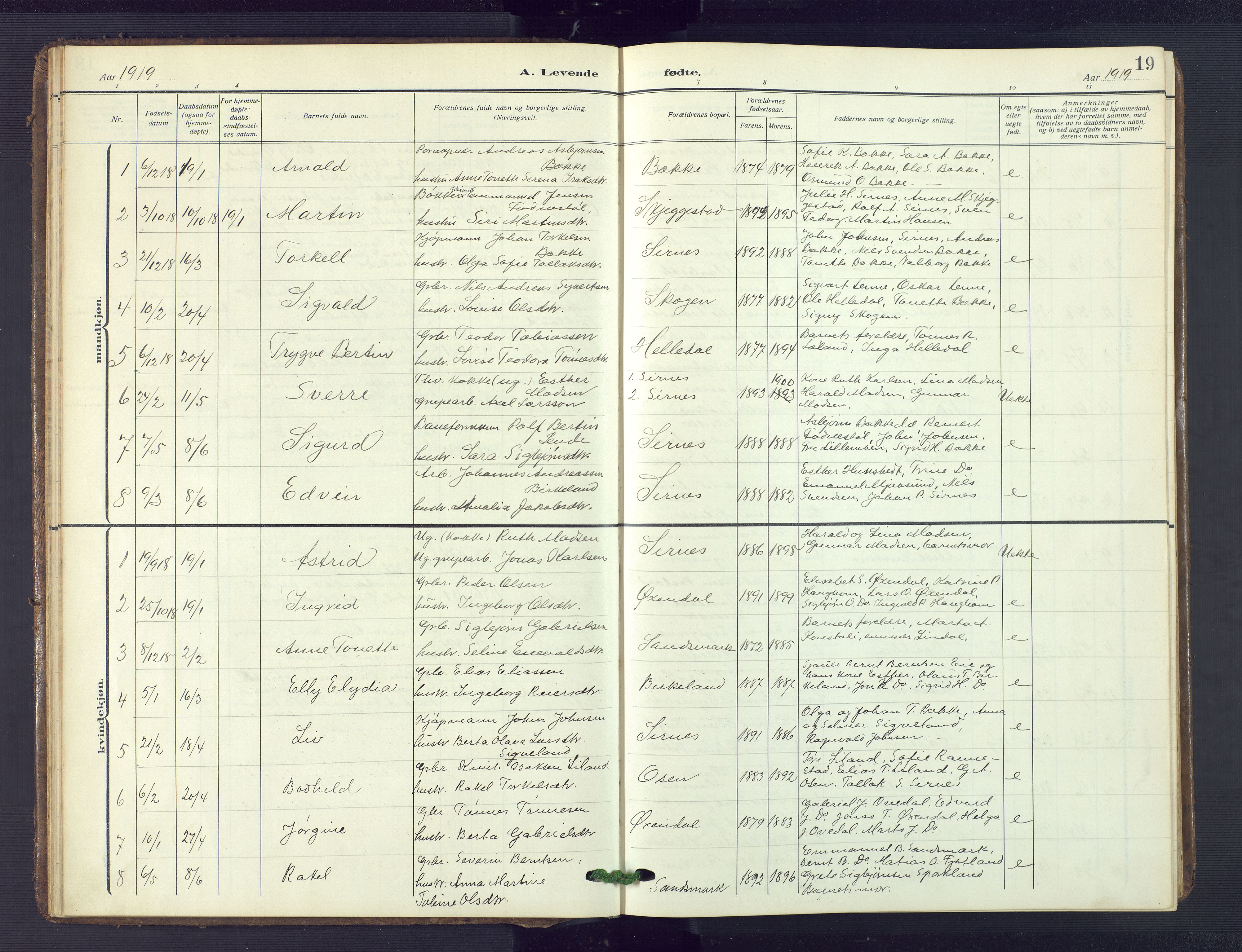 Bakke sokneprestkontor, SAK/1111-0002/F/Fb/Fba/L0004: Parish register (copy) no. B 4, 1911-1946, p. 19