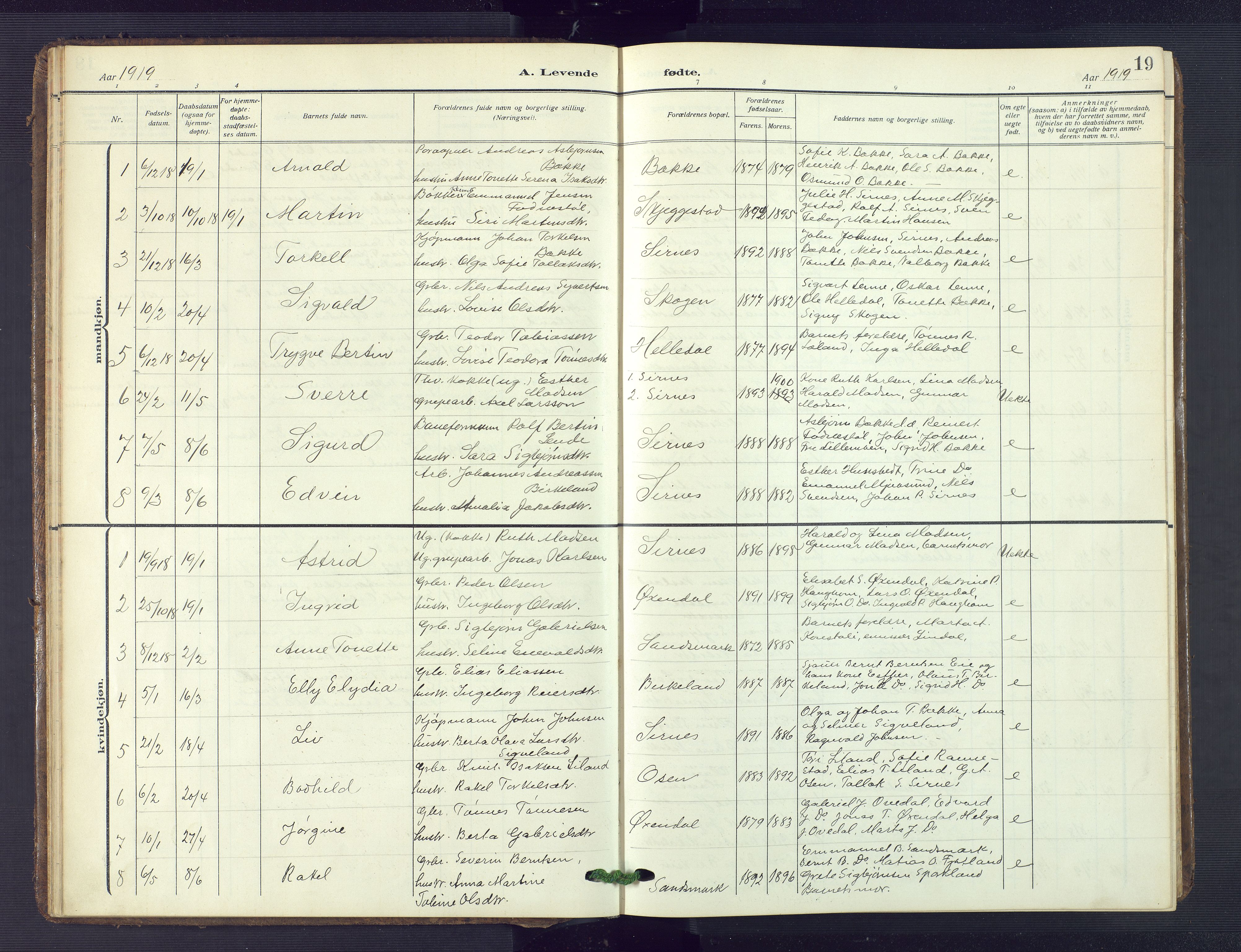 Bakke sokneprestkontor, AV/SAK-1111-0002/F/Fb/Fba/L0004: Parish register (copy) no. B 4, 1911-1946, p. 19