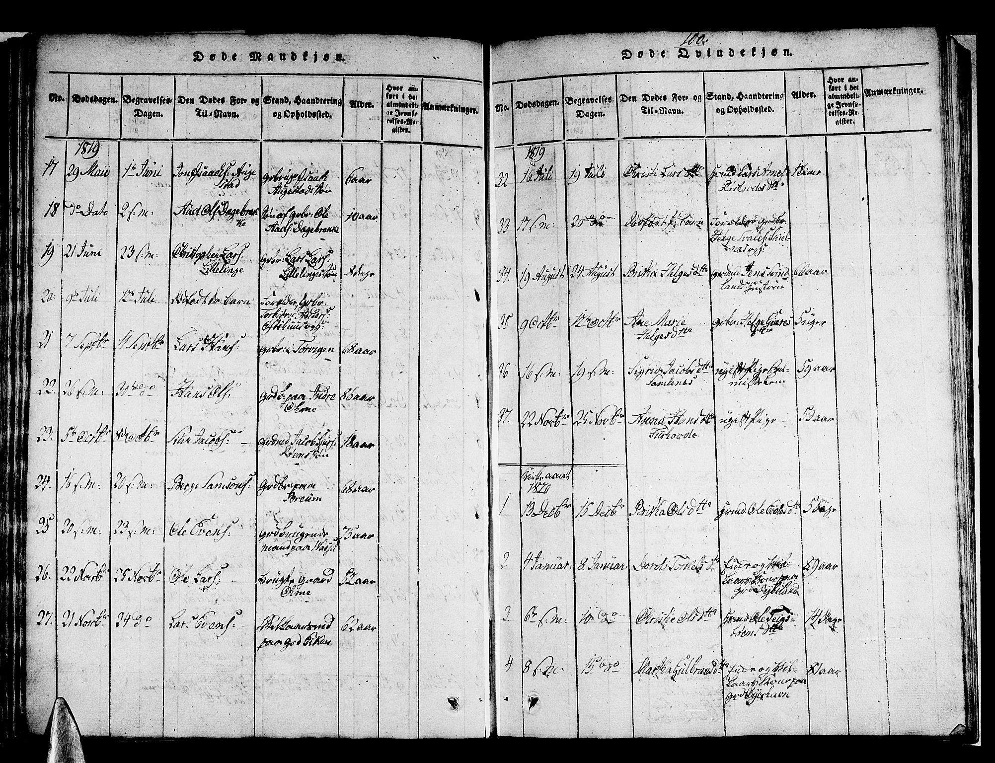 Strandebarm sokneprestembete, AV/SAB-A-78401/H/Haa: Parish register (official) no. A 5, 1816-1826, p. 100