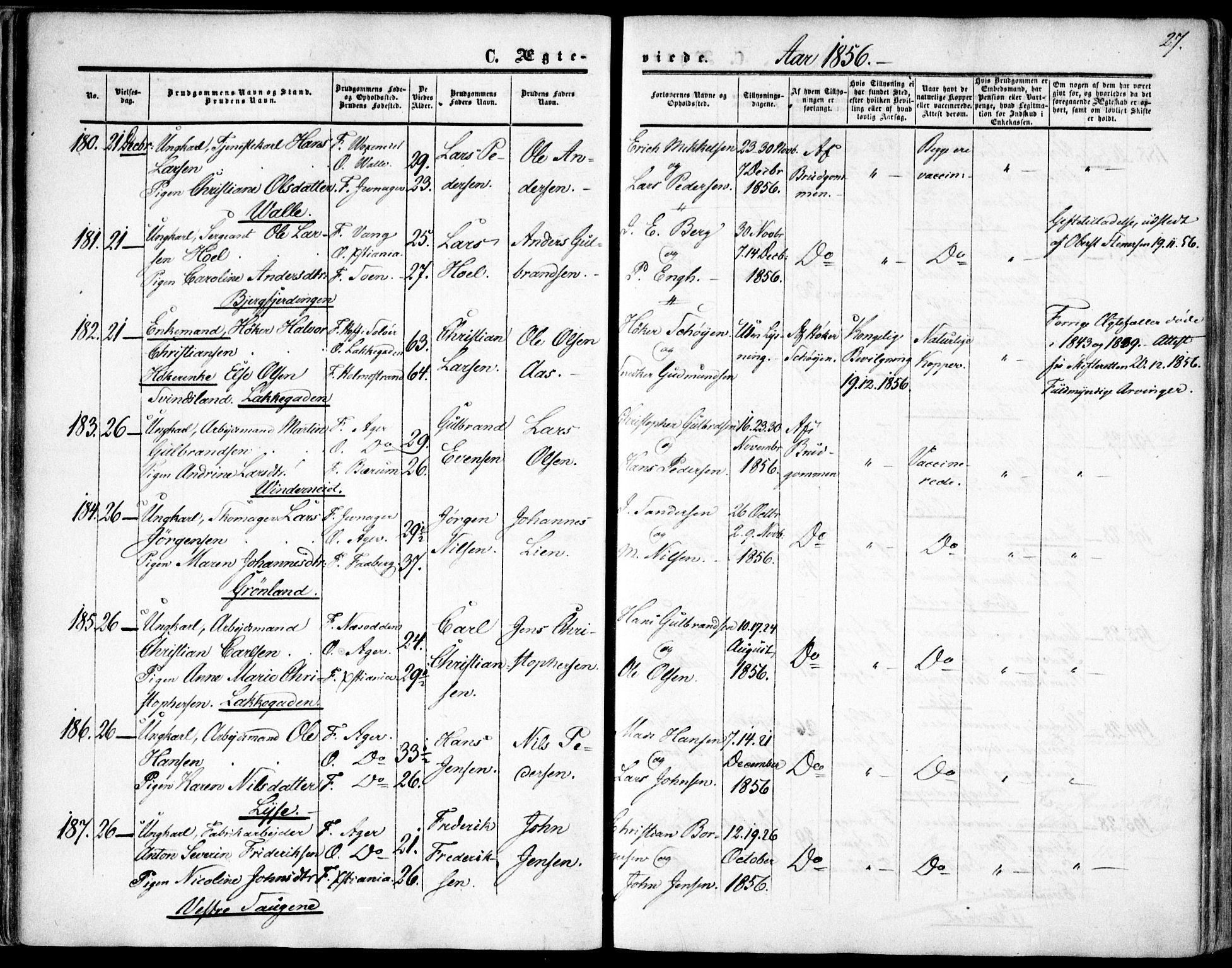 Vestre Aker prestekontor Kirkebøker, SAO/A-10025/F/Fa/L0002: Parish register (official) no. 2, 1855-1877, p. 27