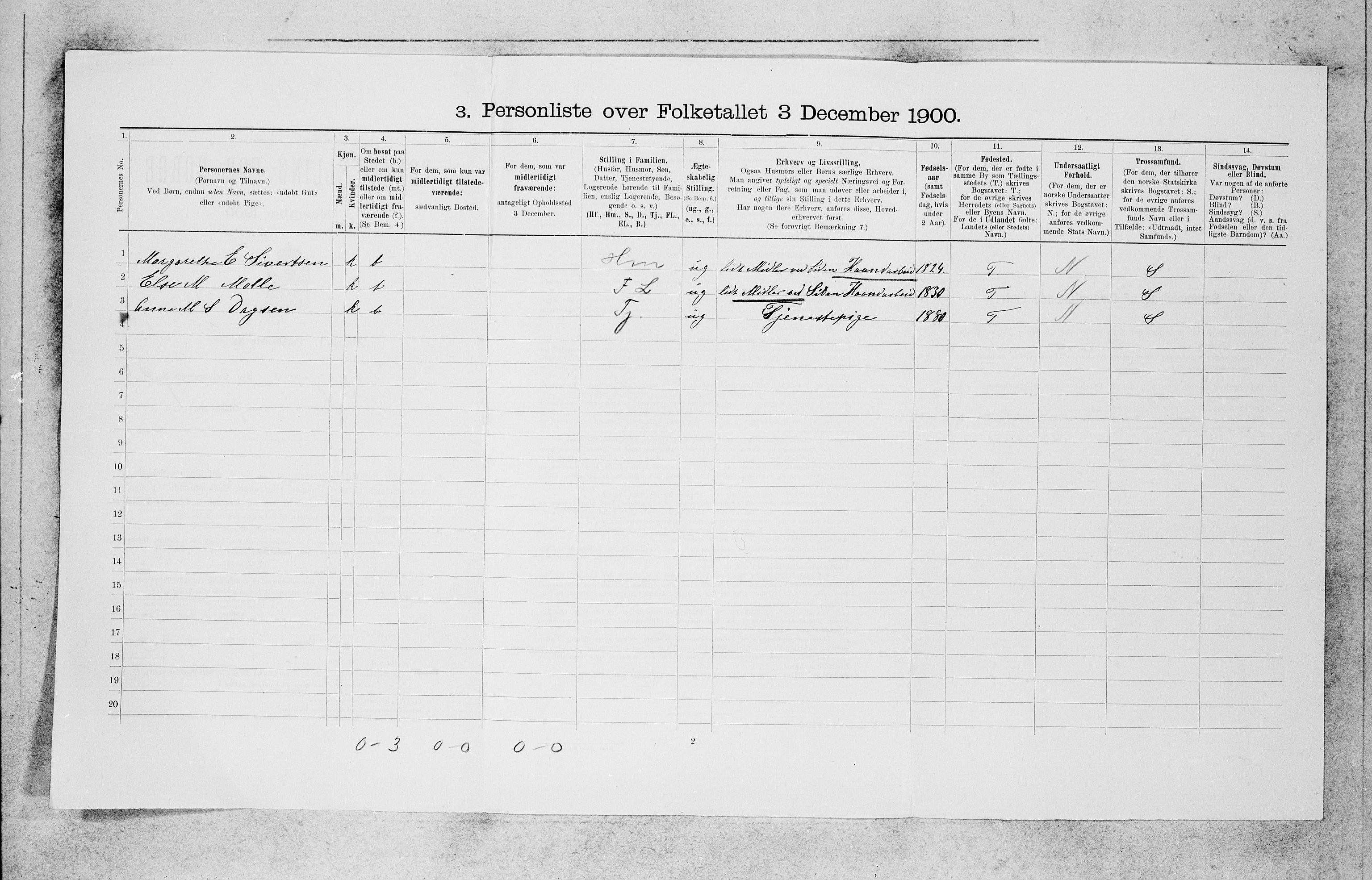 SAB, 1900 census for Bergen, 1900, p. 9705