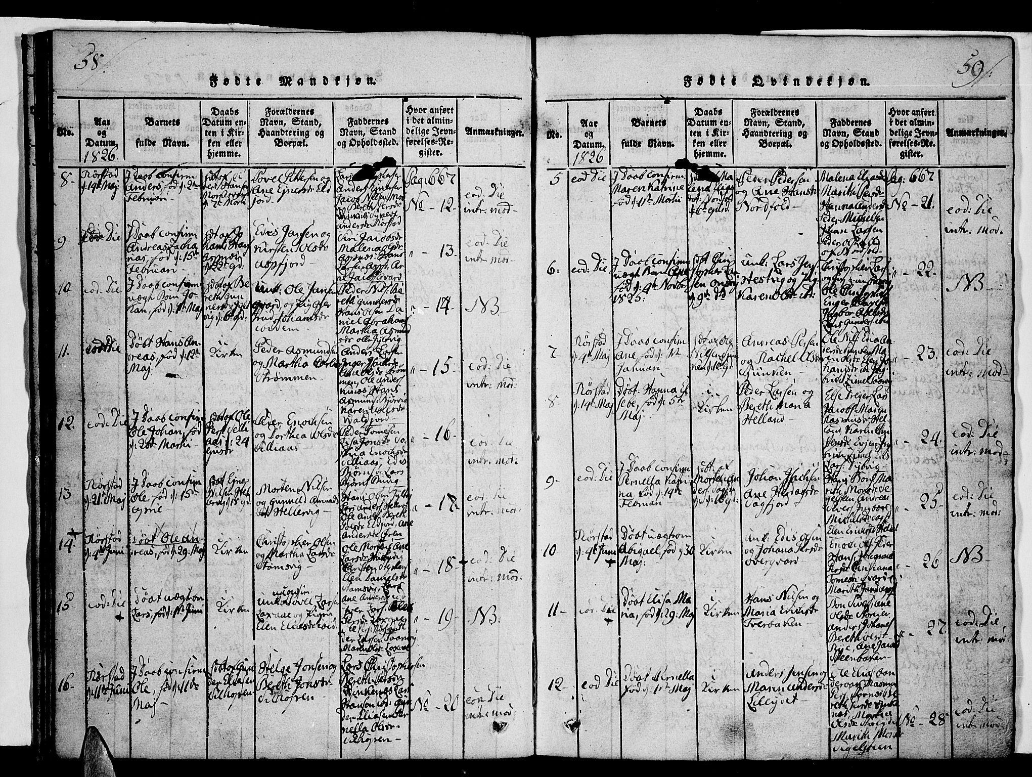 Ministerialprotokoller, klokkerbøker og fødselsregistre - Nordland, AV/SAT-A-1459/853/L0768: Parish register (official) no. 853A07, 1821-1836, p. 58-59