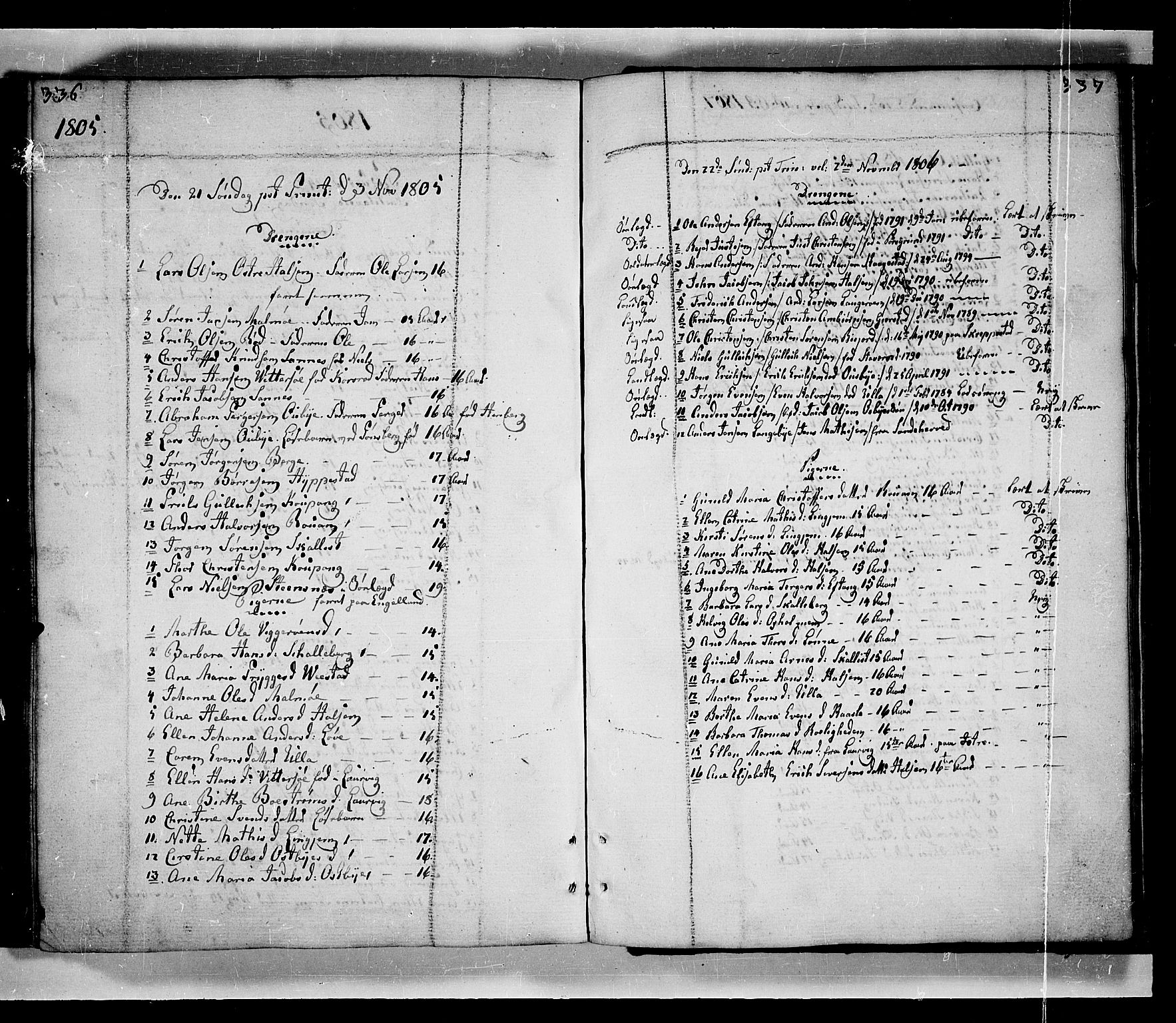Tjølling kirkebøker, SAKO/A-60/F/Fa/L0004: Parish register (official) no. 4, 1779-1817, p. 336-337