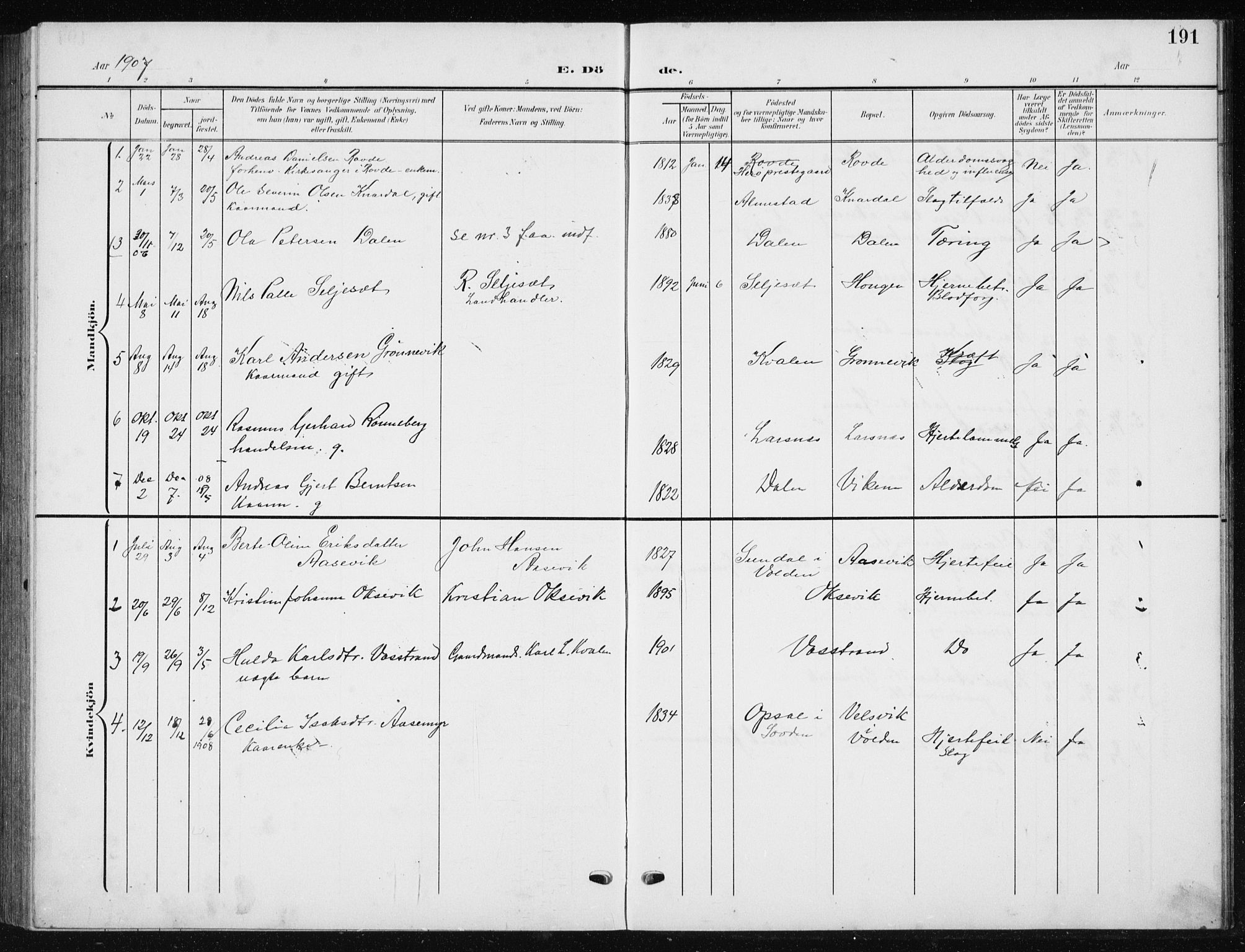 Ministerialprotokoller, klokkerbøker og fødselsregistre - Møre og Romsdal, AV/SAT-A-1454/504/L0061: Parish register (copy) no. 504C03, 1902-1940, p. 191