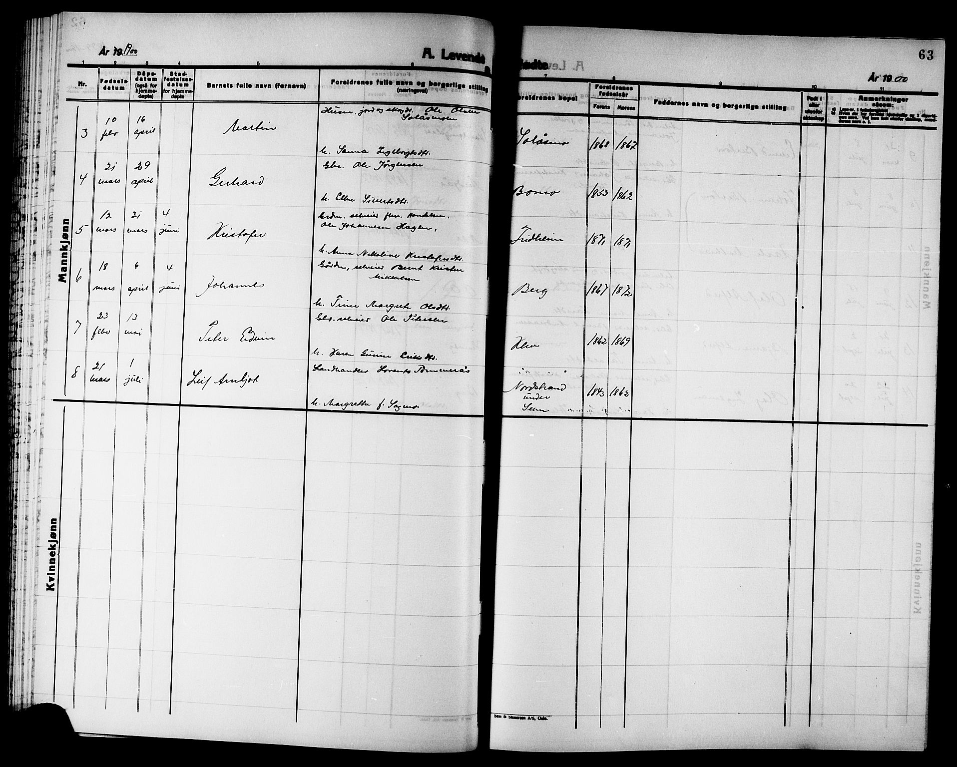 Ministerialprotokoller, klokkerbøker og fødselsregistre - Nord-Trøndelag, SAT/A-1458/749/L0487: Parish register (official) no. 749D03, 1887-1902, p. 63