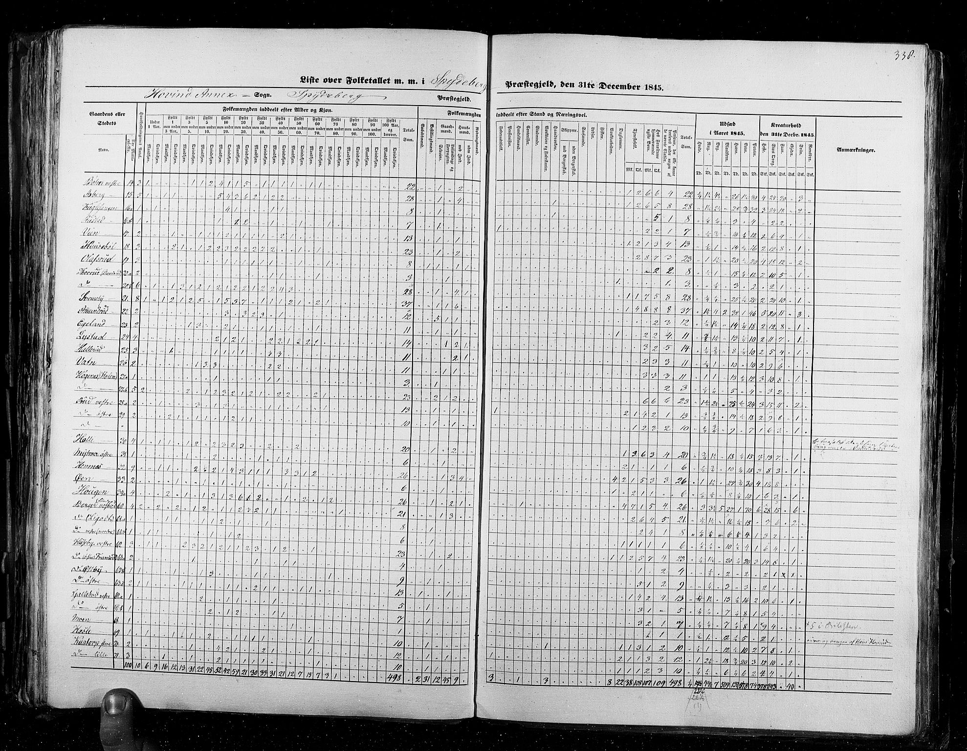 RA, Census 1845, vol. 2: Smålenenes amt og Akershus amt, 1845, p. 338