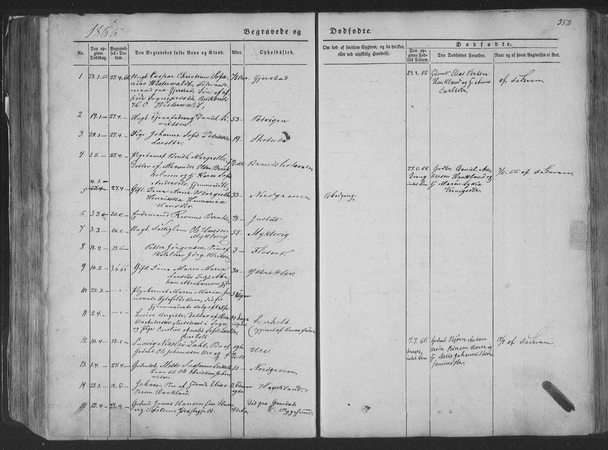 Ministerialprotokoller, klokkerbøker og fødselsregistre - Nordland, AV/SAT-A-1459/881/L1165: Parish register (copy) no. 881C02, 1854-1876, p. 352