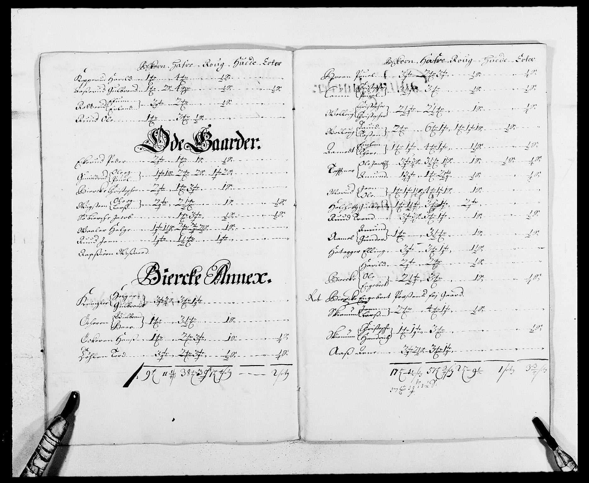 Rentekammeret inntil 1814, Reviderte regnskaper, Fogderegnskap, AV/RA-EA-4092/R12/L0700: Fogderegnskap Øvre Romerike, 1687-1688, p. 273
