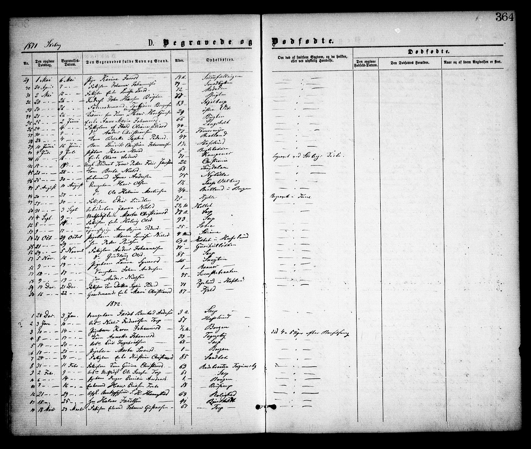 Skjeberg prestekontor Kirkebøker, SAO/A-10923/F/Fa/L0008: Parish register (official) no. I 8, 1869-1885, p. 364