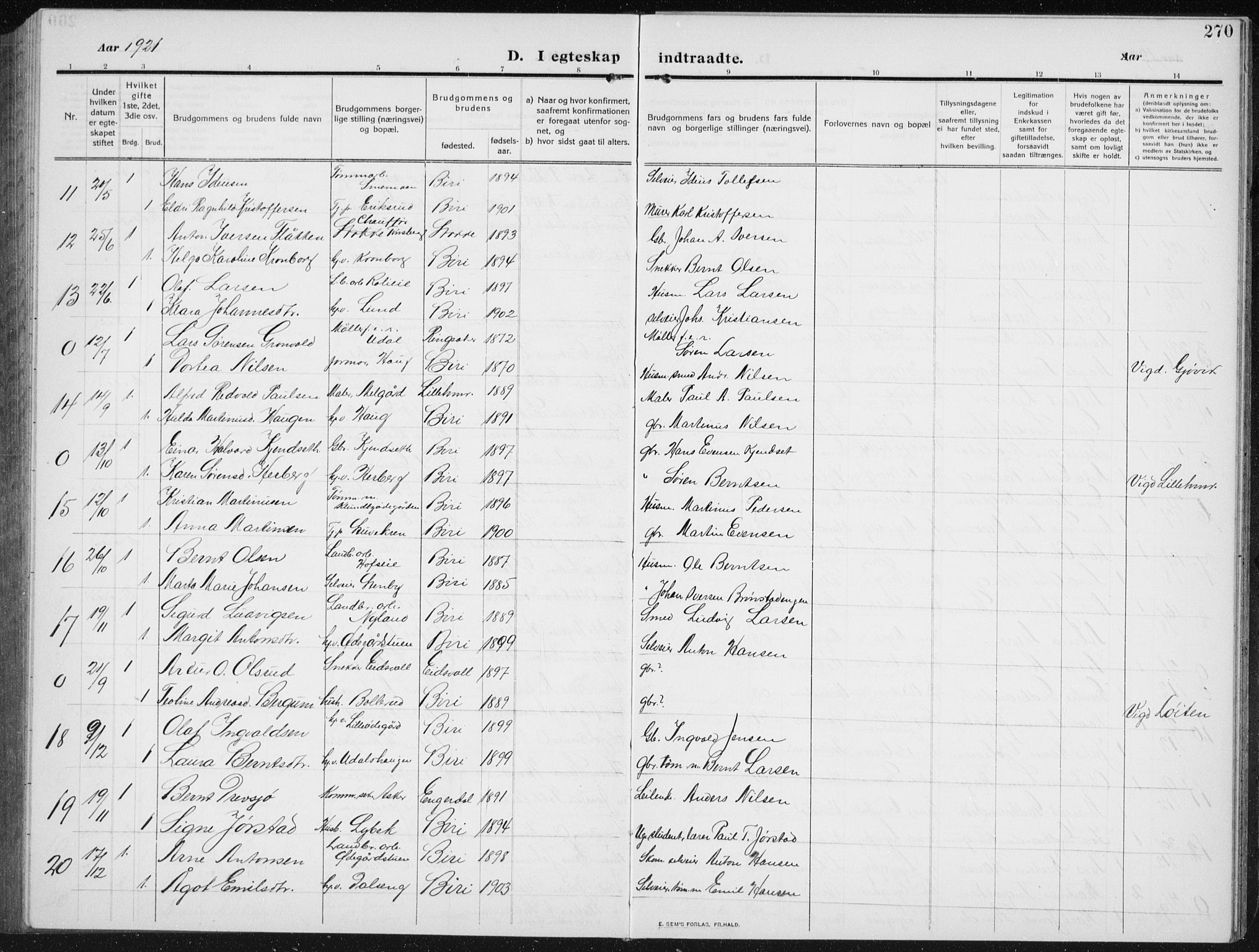 Biri prestekontor, SAH/PREST-096/H/Ha/Hab/L0006: Parish register (copy) no. 6, 1909-1938, p. 270