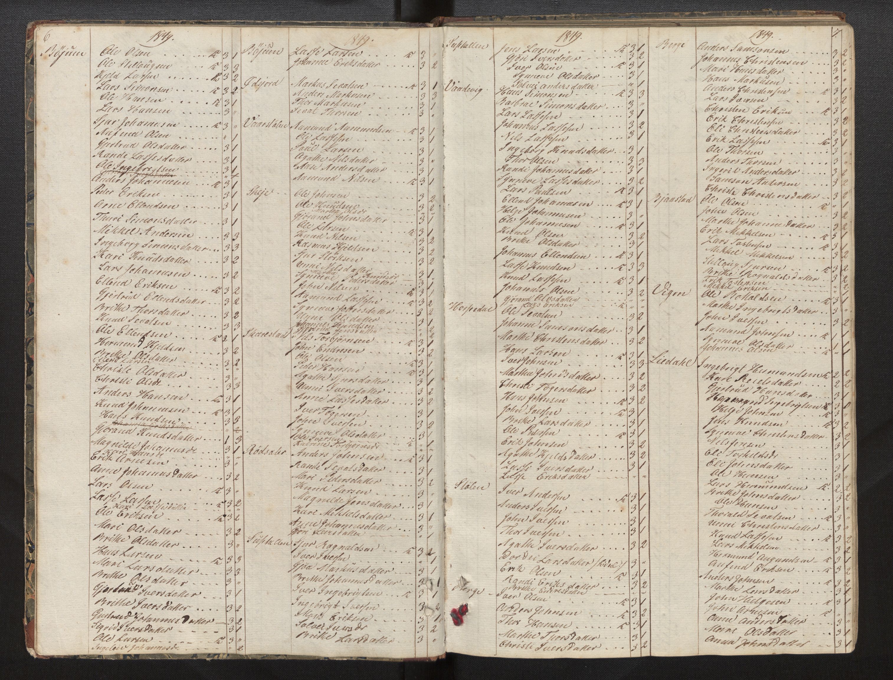 Balestrand sokneprestembete, AV/SAB-A-79601/H/Hb/Hba/L0001: Communicants register no. A 1, 1849-1866, p. 6-7