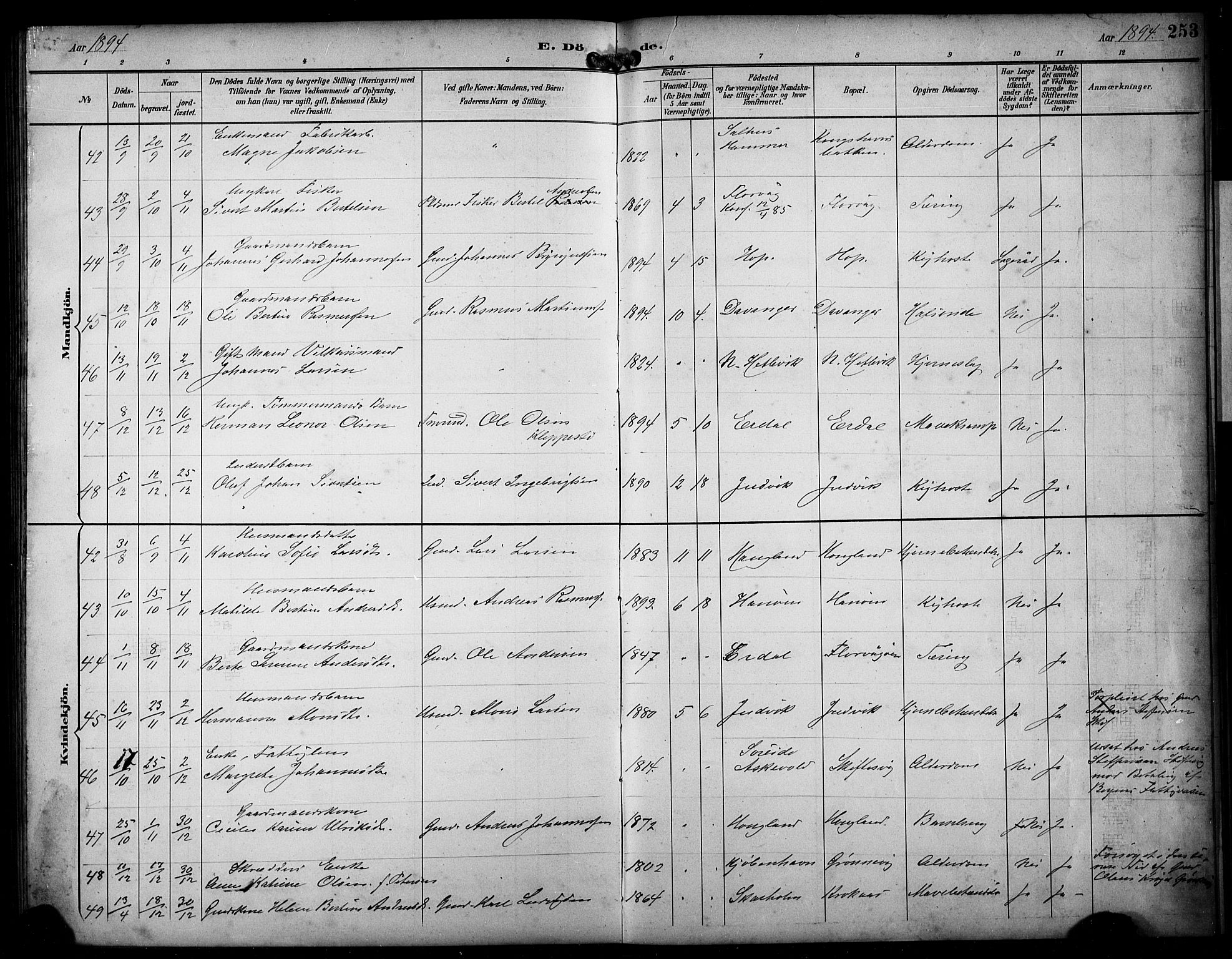 Askøy Sokneprestembete, AV/SAB-A-74101/H/Ha/Hab/Haba/L0009: Parish register (copy) no. A 9, 1894-1903, p. 253