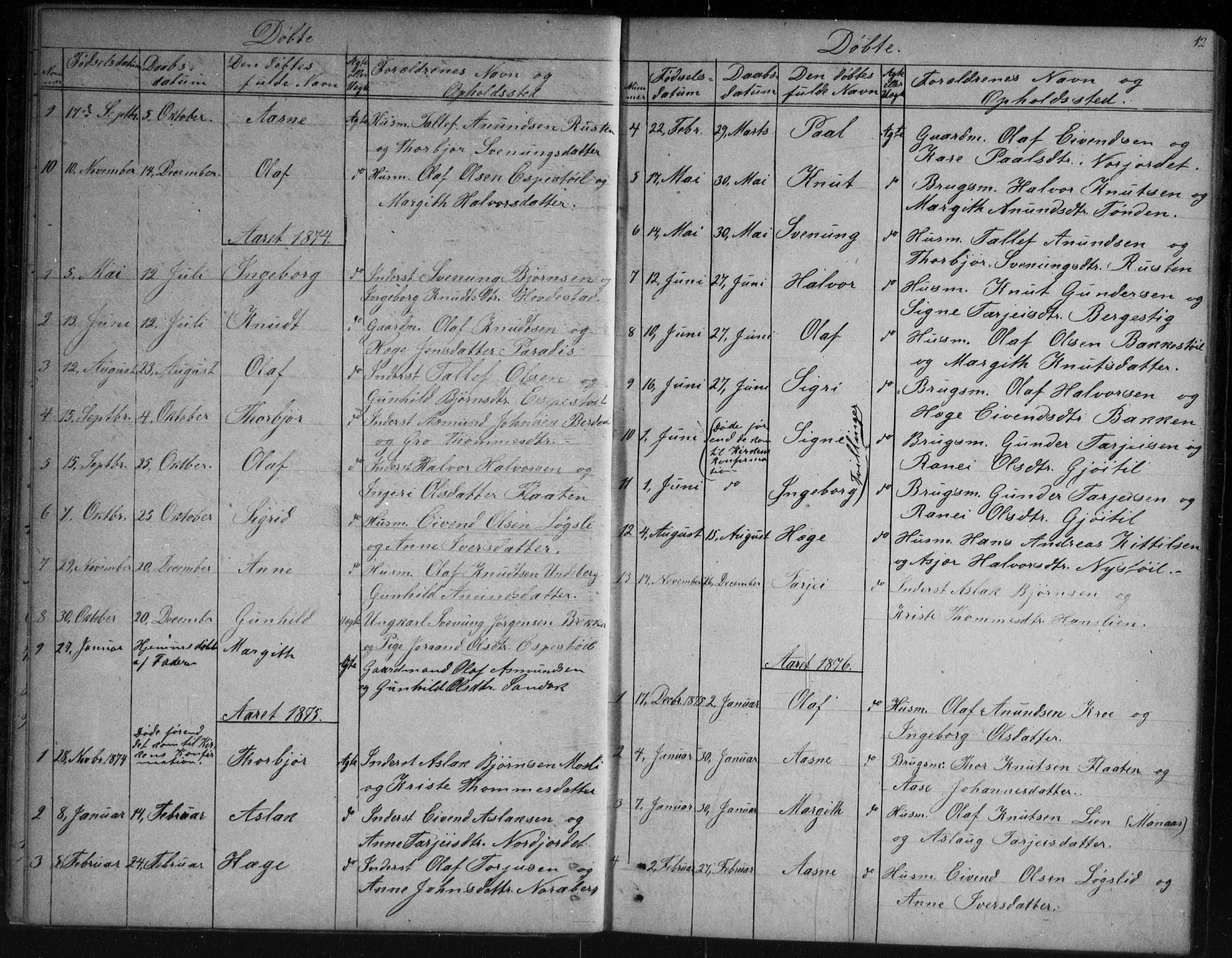 Vinje kirkebøker, SAKO/A-312/G/Gb/L0002: Parish register (copy) no. II 2, 1849-1891, p. 12