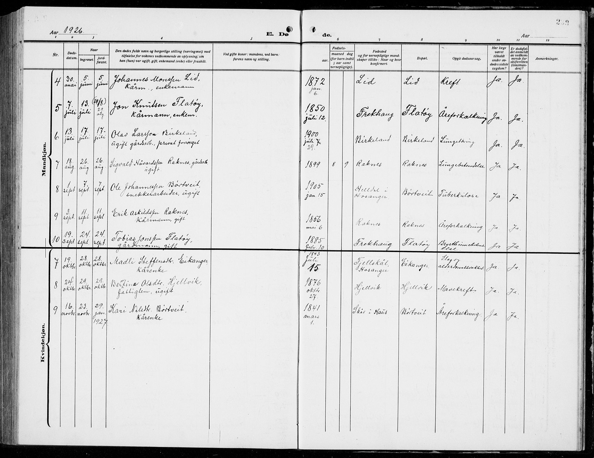 Hamre sokneprestembete, AV/SAB-A-75501/H/Ha/Hab: Parish register (copy) no. B 5, 1920-1940, p. 232