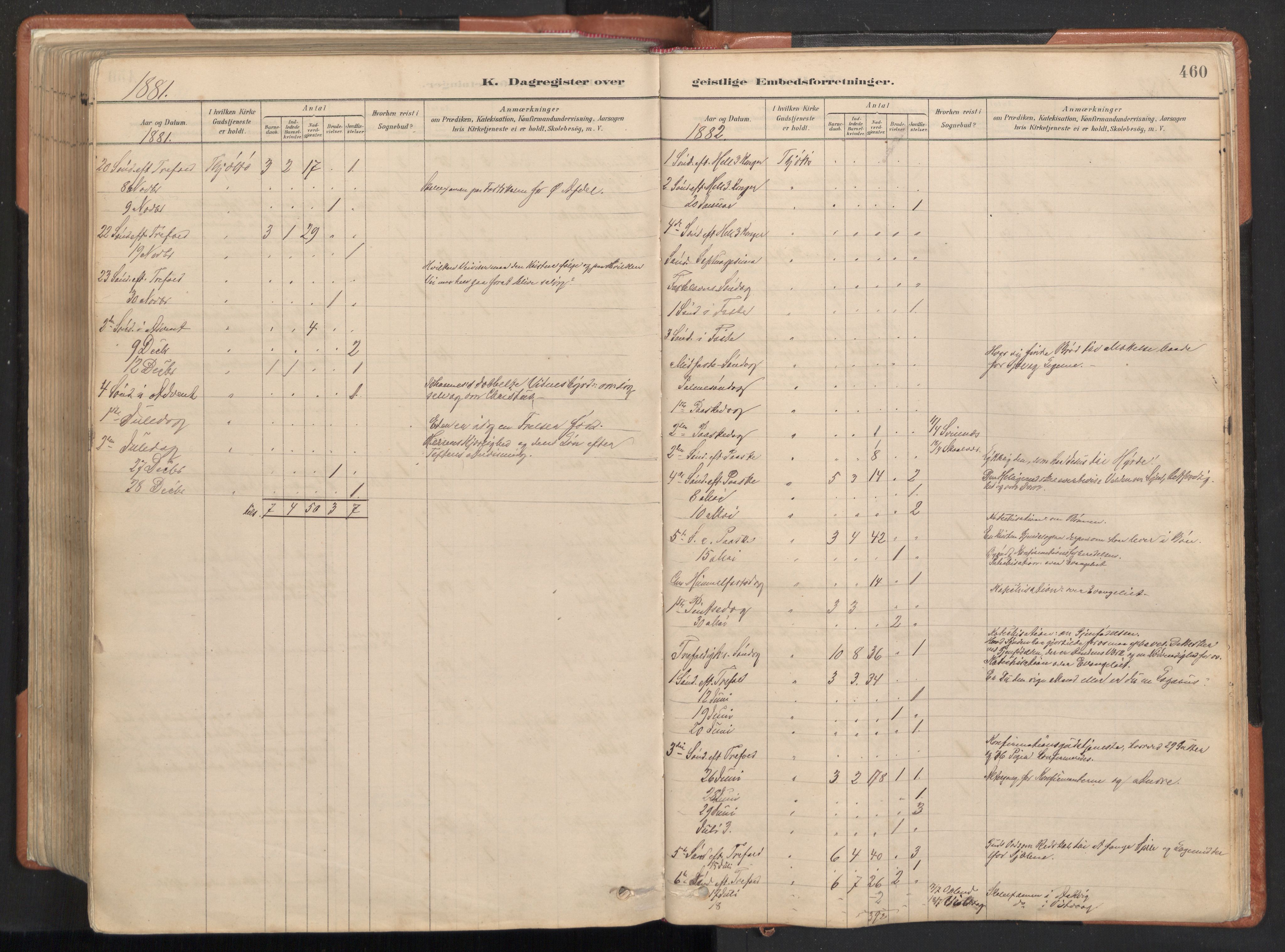 Ministerialprotokoller, klokkerbøker og fødselsregistre - Nordland, SAT/A-1459/817/L0264: Parish register (official) no. 817A04, 1878-1907, p. 460