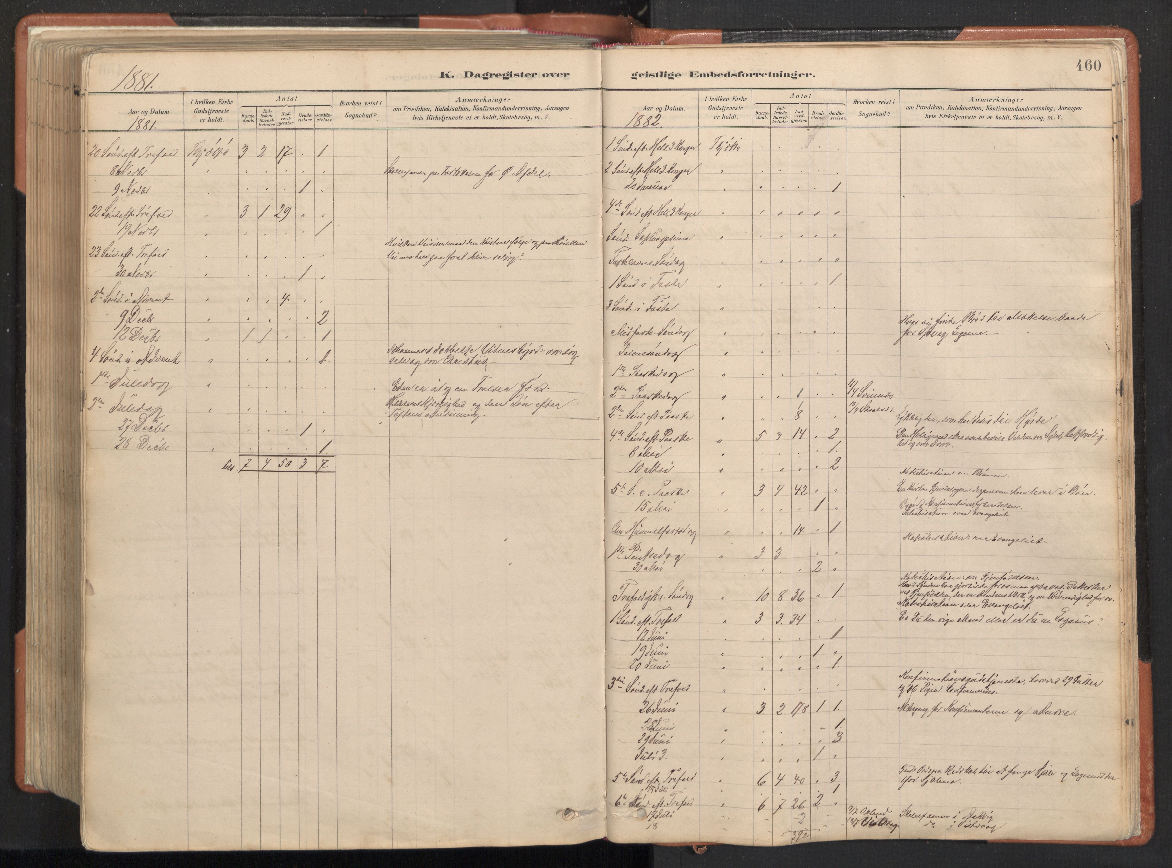 Ministerialprotokoller, klokkerbøker og fødselsregistre - Nordland, AV/SAT-A-1459/817/L0264: Parish register (official) no. 817A04, 1878-1907, p. 460