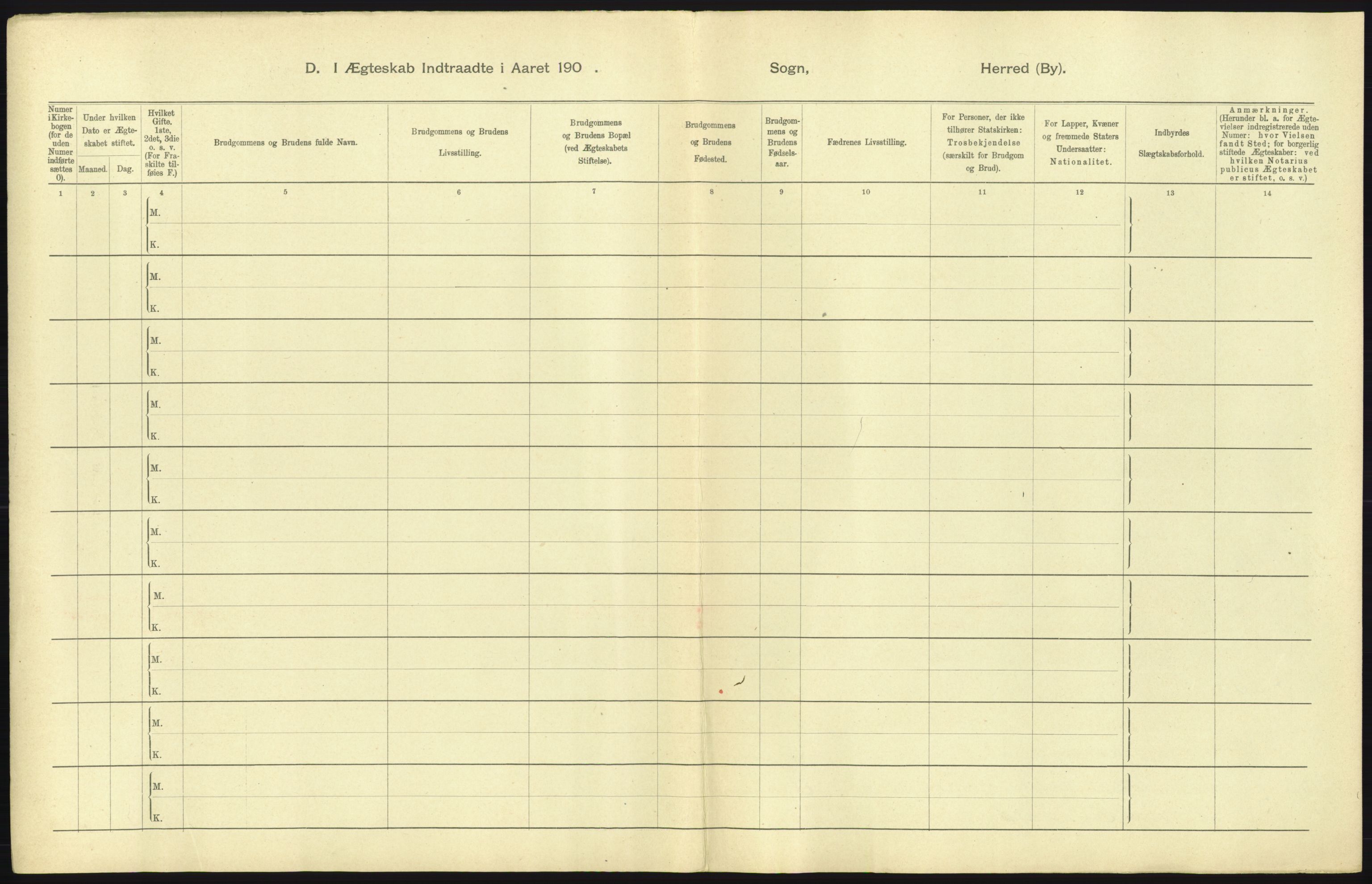 Statistisk sentralbyrå, Sosiodemografiske emner, Befolkning, AV/RA-S-2228/D/Df/Dfa/Dfac/L0007b: Kristiania: Gifte, 1905, p. 373