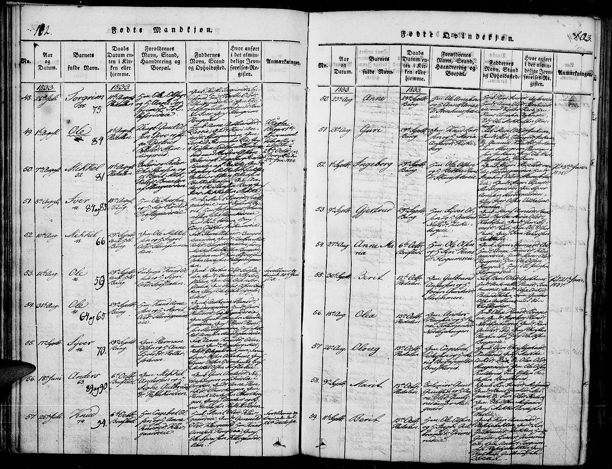 Sør-Aurdal prestekontor, SAH/PREST-128/H/Ha/Haa/L0003: Parish register (official) no. 3, 1825-1840, p. 102-103