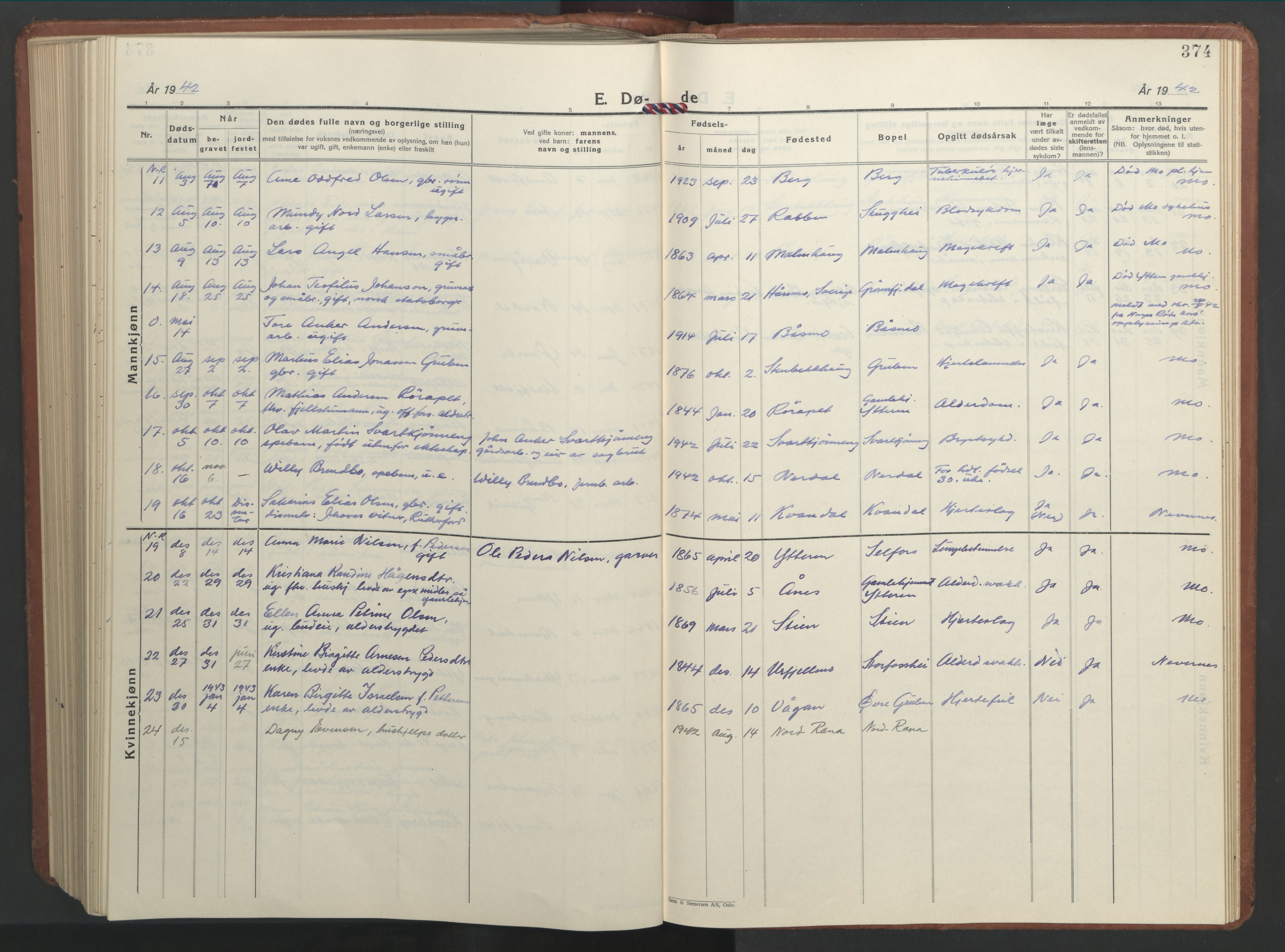Ministerialprotokoller, klokkerbøker og fødselsregistre - Nordland, SAT/A-1459/827/L0425: Parish register (copy) no. 827C14, 1931-1946, p. 374