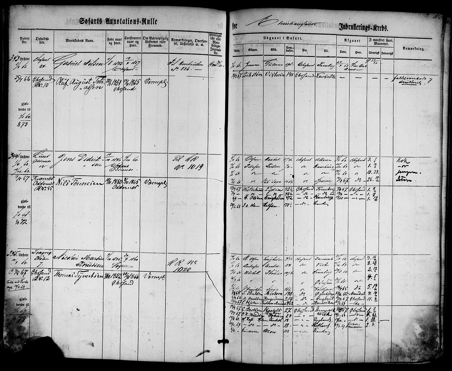 Kristiansand mønstringskrets, SAK/2031-0015/F/Fa/L0004: Annotasjonsrulle nr 1-507b med register, I-2, 1860-1865, p. 135