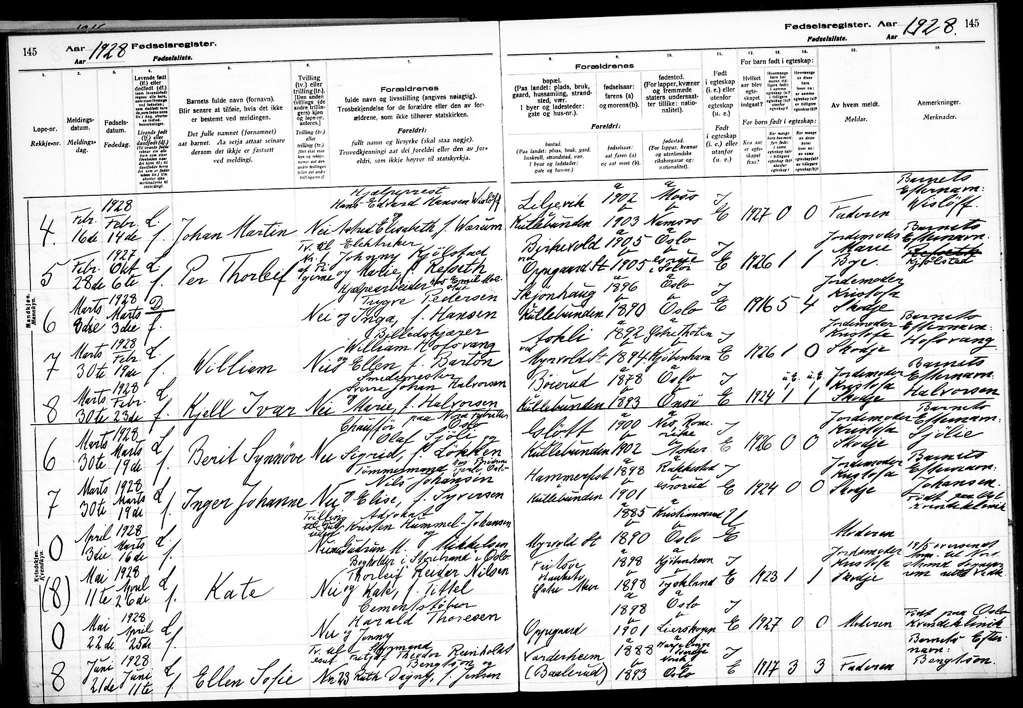 Nesodden prestekontor Kirkebøker, SAO/A-10013/J/Jb/L0001: Birth register no. II 1, 1916-1933, p. 145